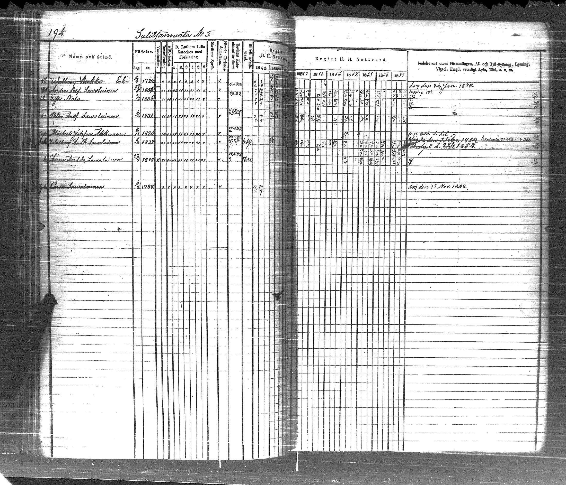 [ kuvat/203.jpg ]