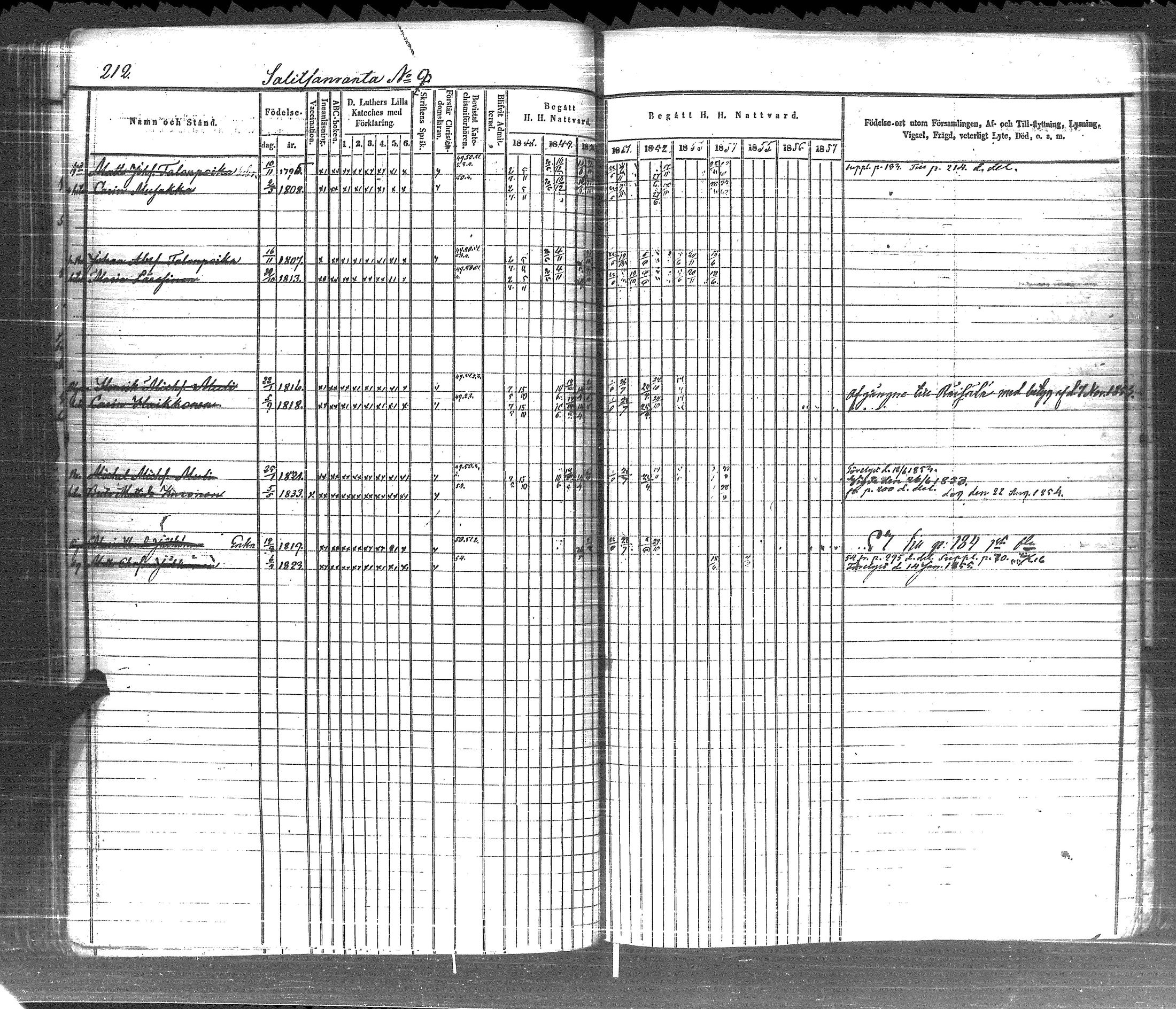 [ kuvat/221.jpg ]