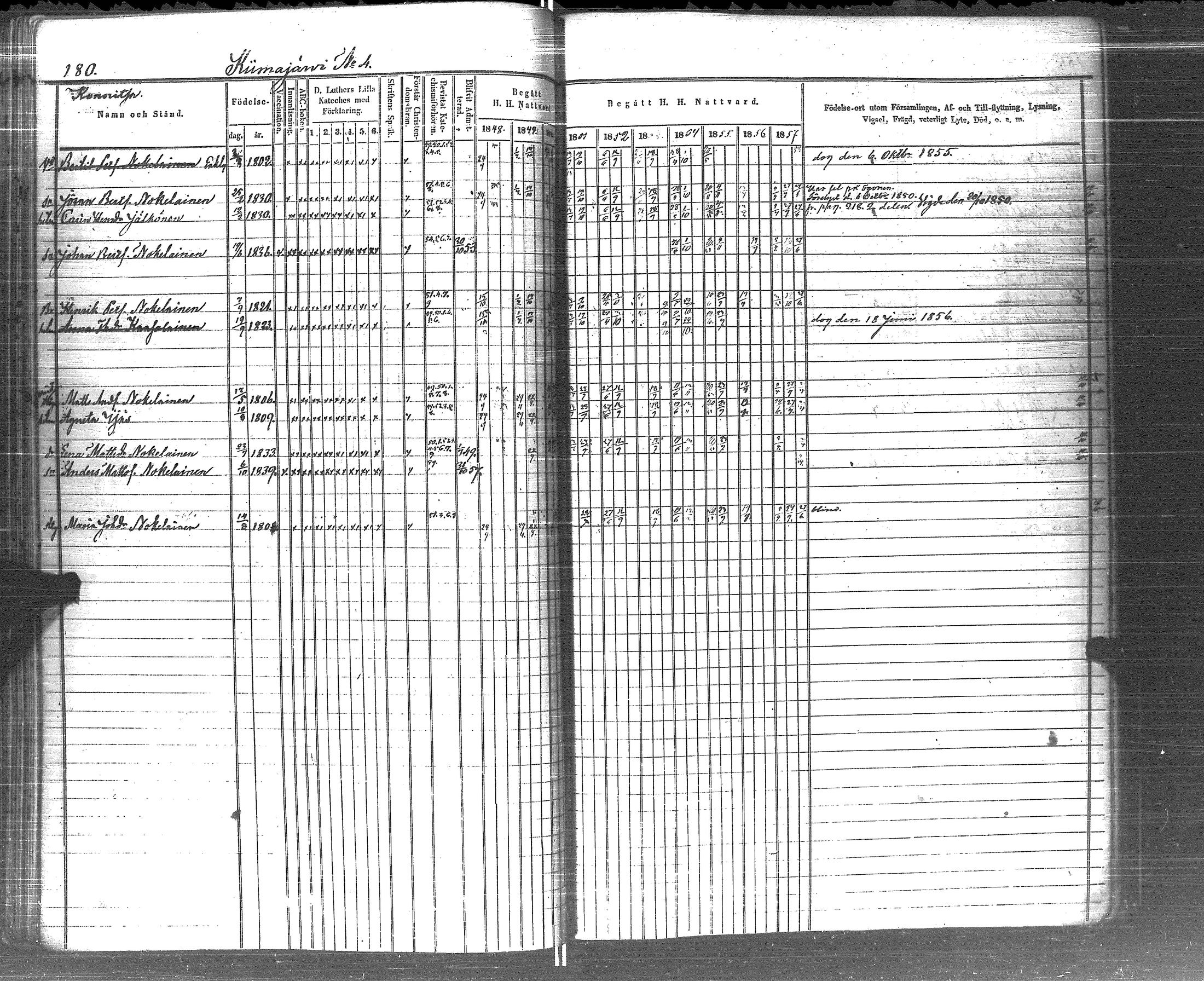 [ kuvat/180.jpg ]