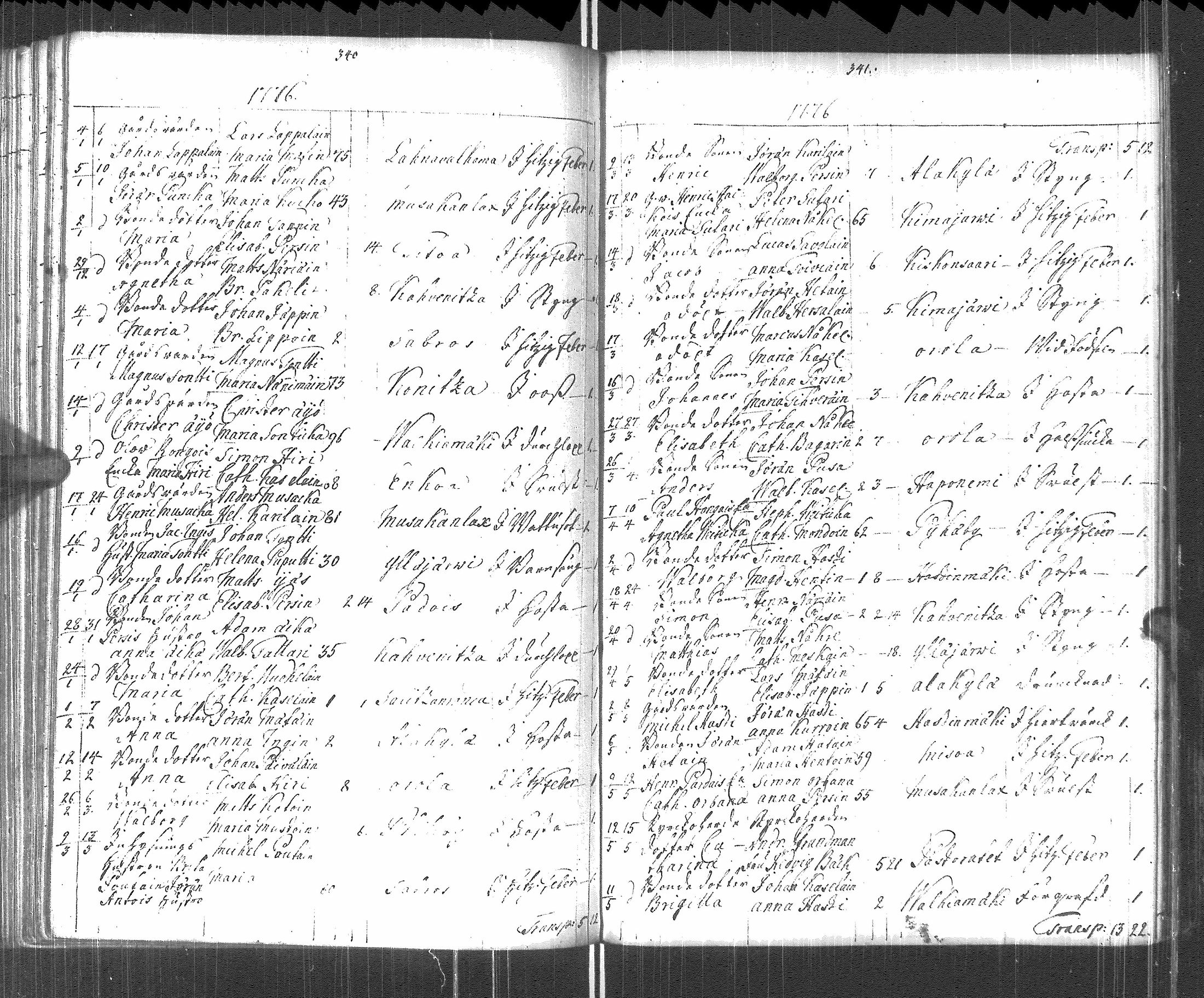 [ kuvat/175.jpg ]