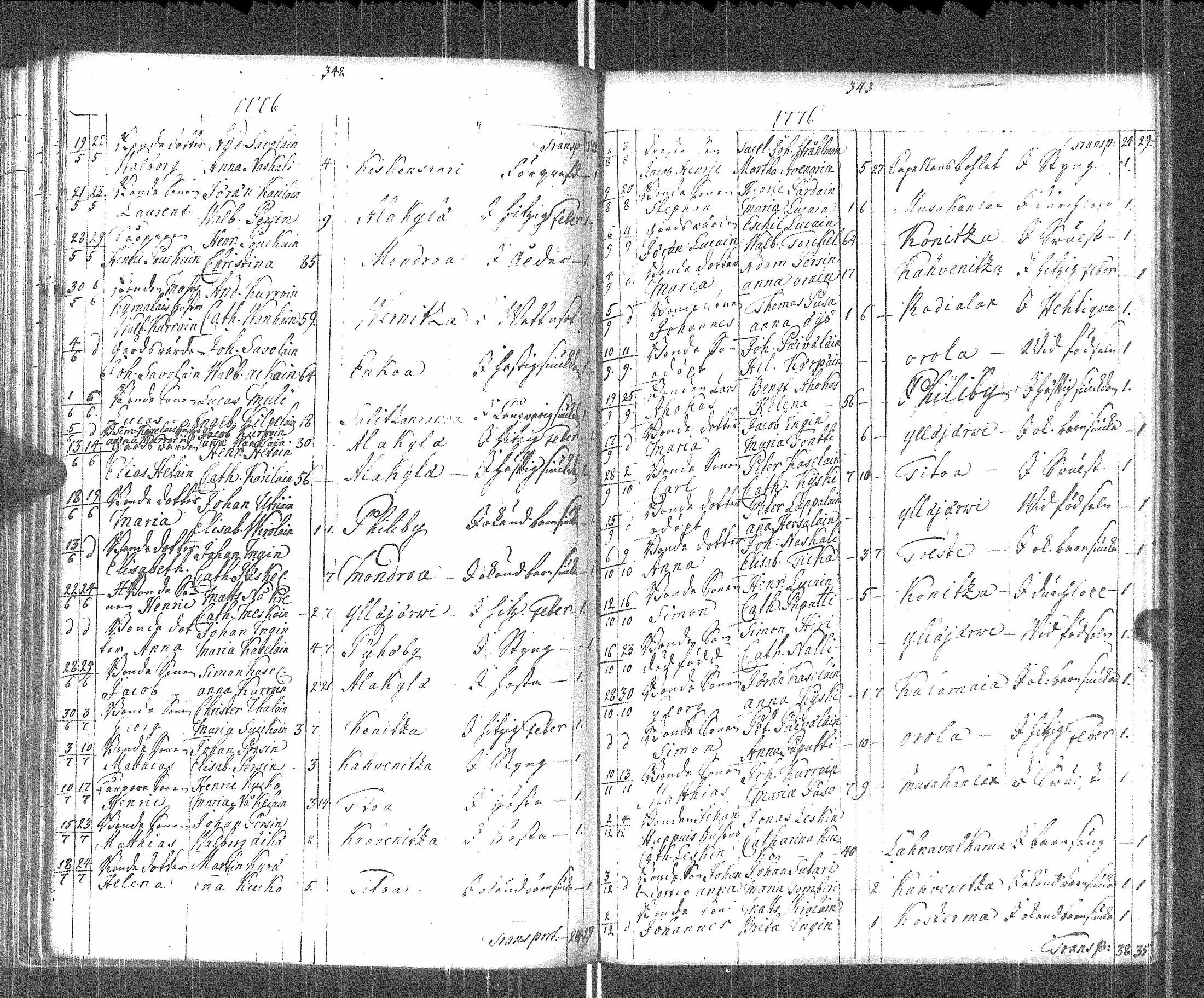 [ kuvat/176.jpg ]
