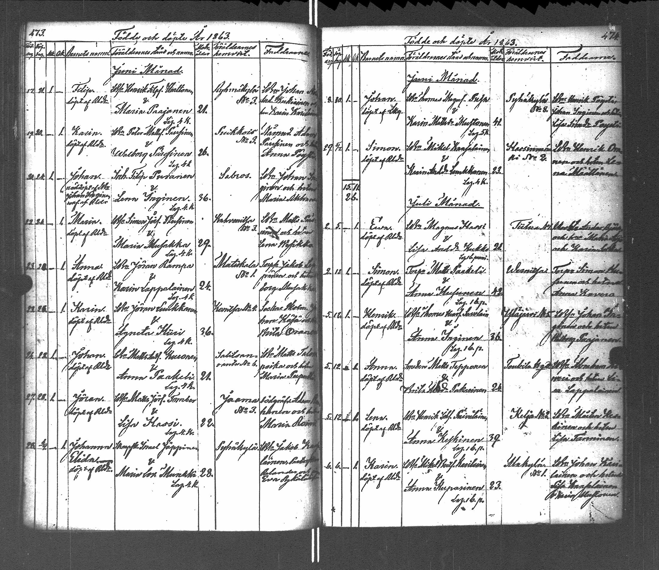 [ kuvat/242.jpg ]