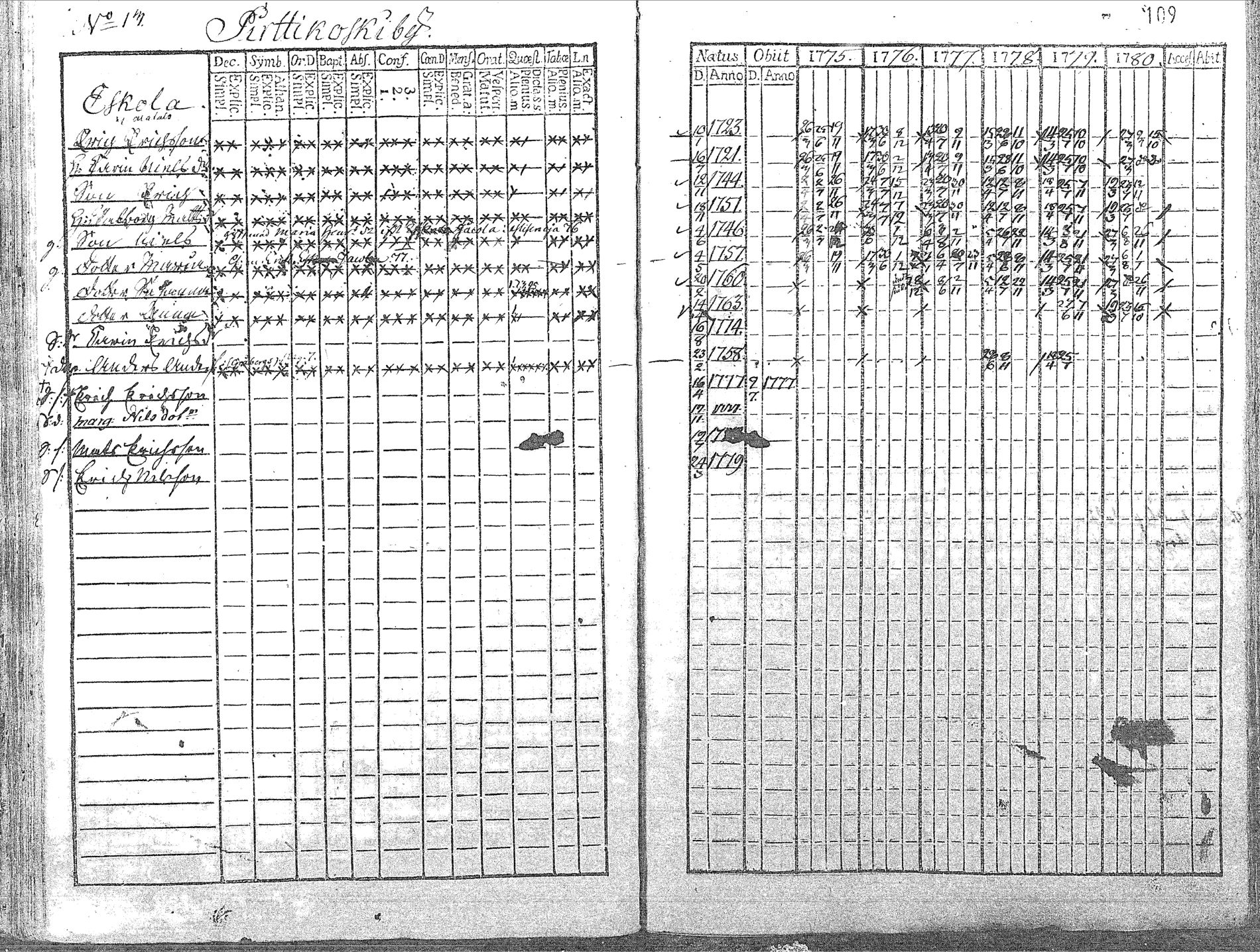 [ kuvat/110.jpg ]