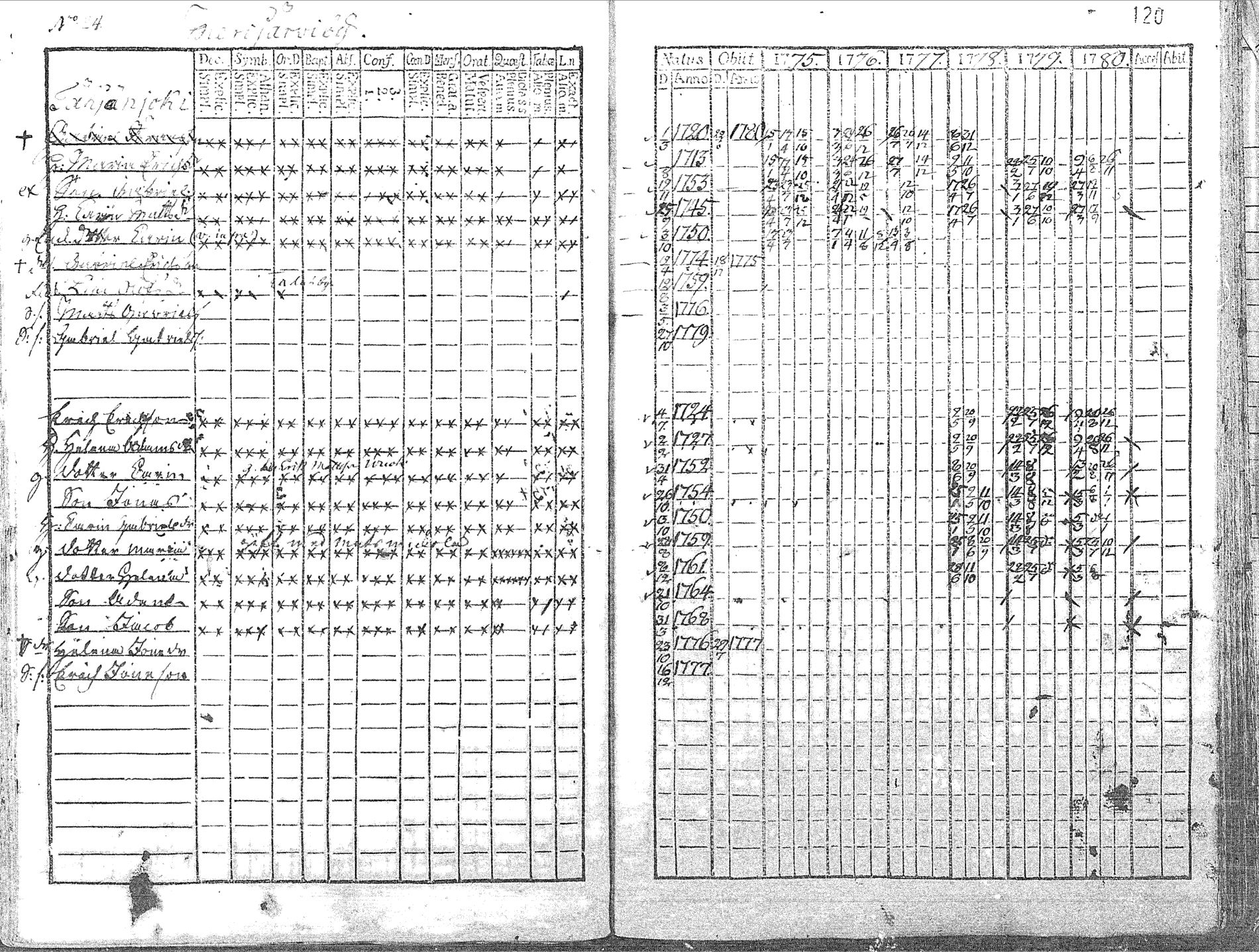 [ kuvat/121.jpg ]