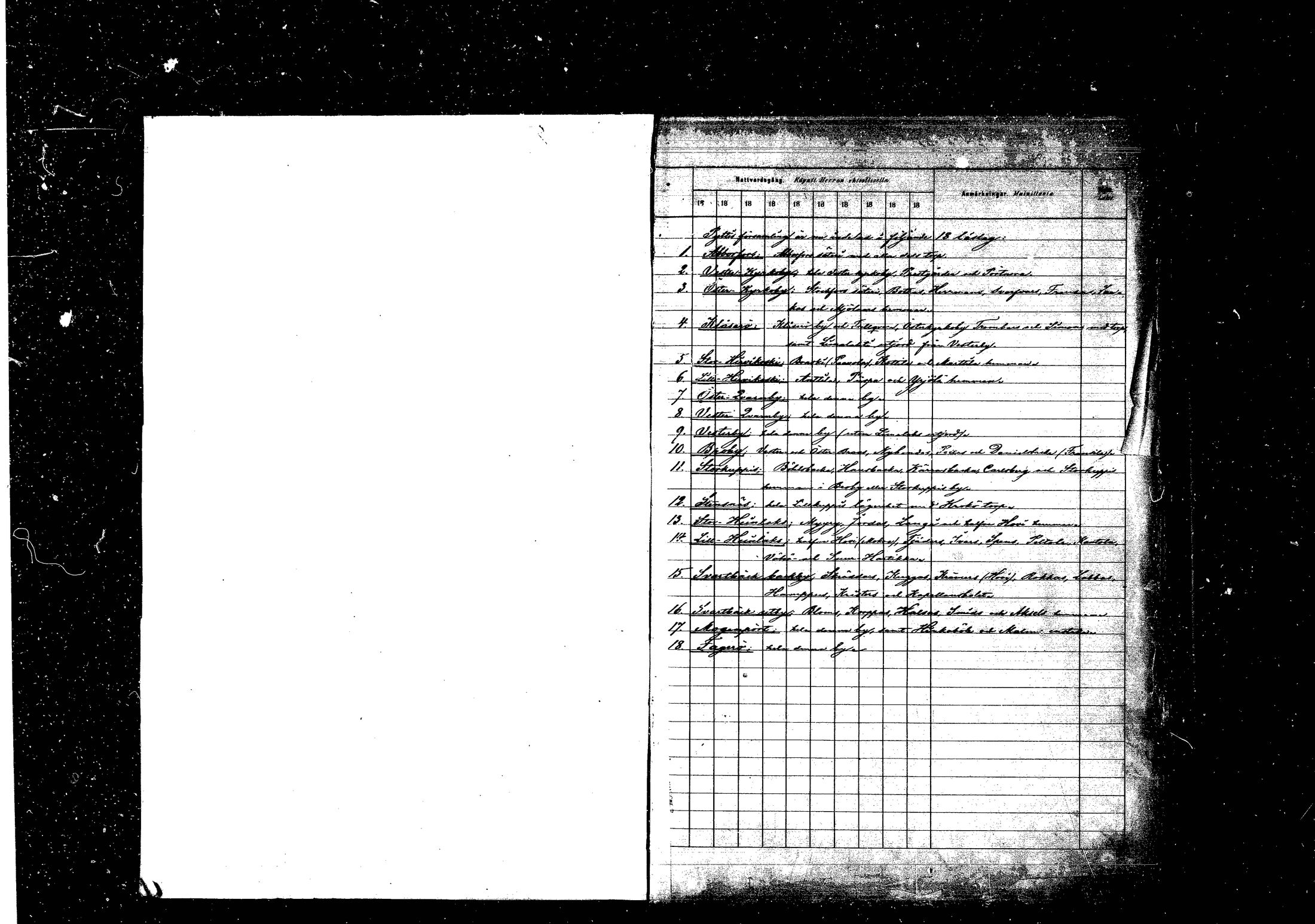 [ ../kirjat/Kirkonkirjat/pyhtaa/rippikirja_1880-1889_mko31-41/kuvat/1.jpg ]