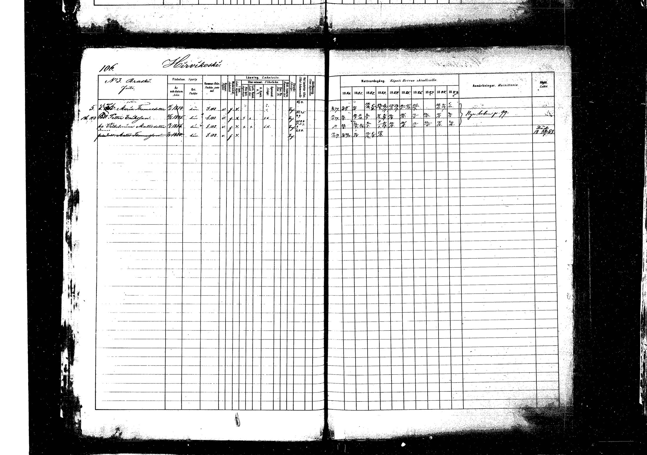 [ ../kirjat/Kirkonkirjat/pyhtaa/rippikirja_1880-1889_mko31-41/kuvat/103.jpg ]