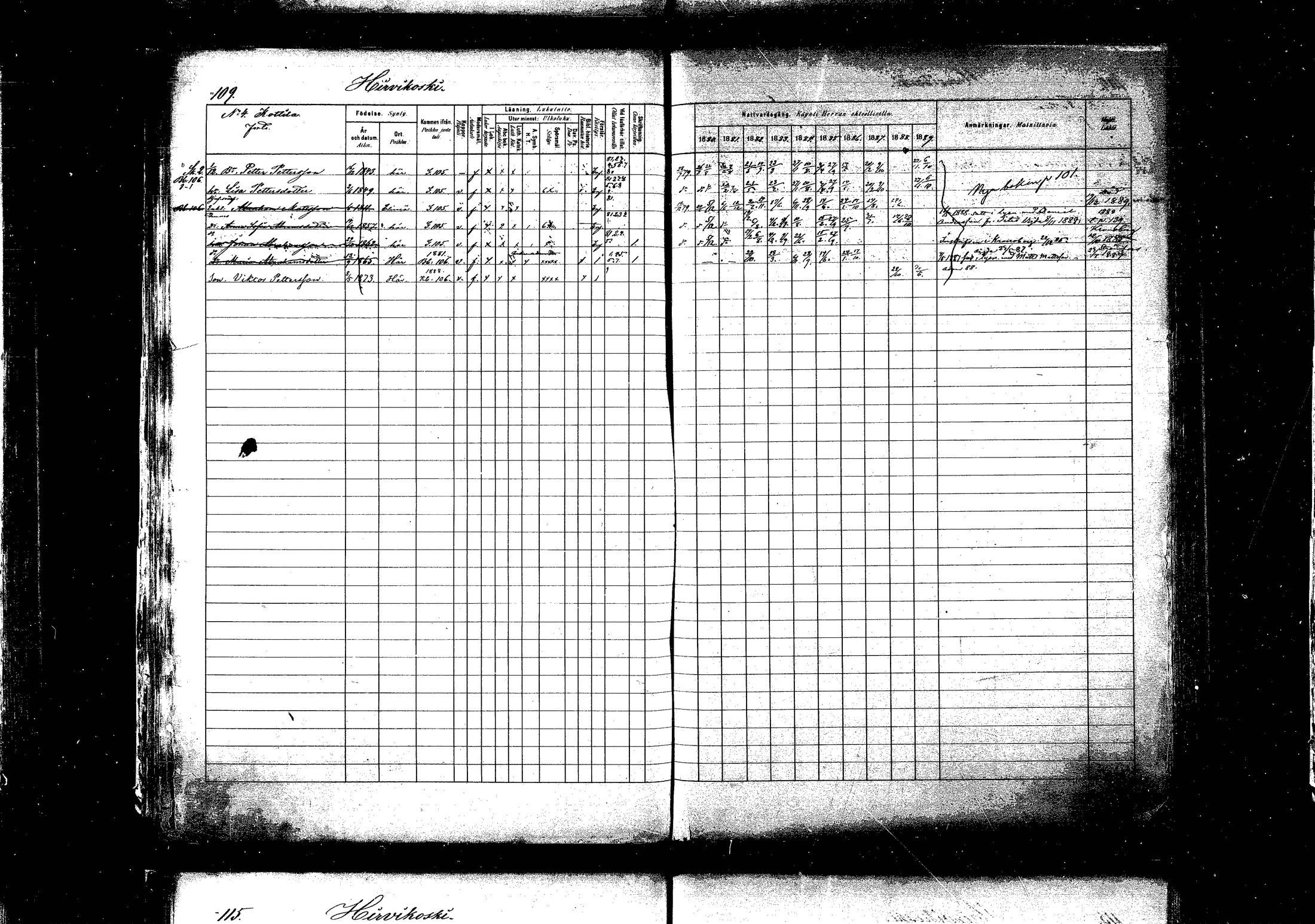 [ ../kirjat/Kirkonkirjat/pyhtaa/rippikirja_1880-1889_mko31-41/kuvat/106.jpg ]