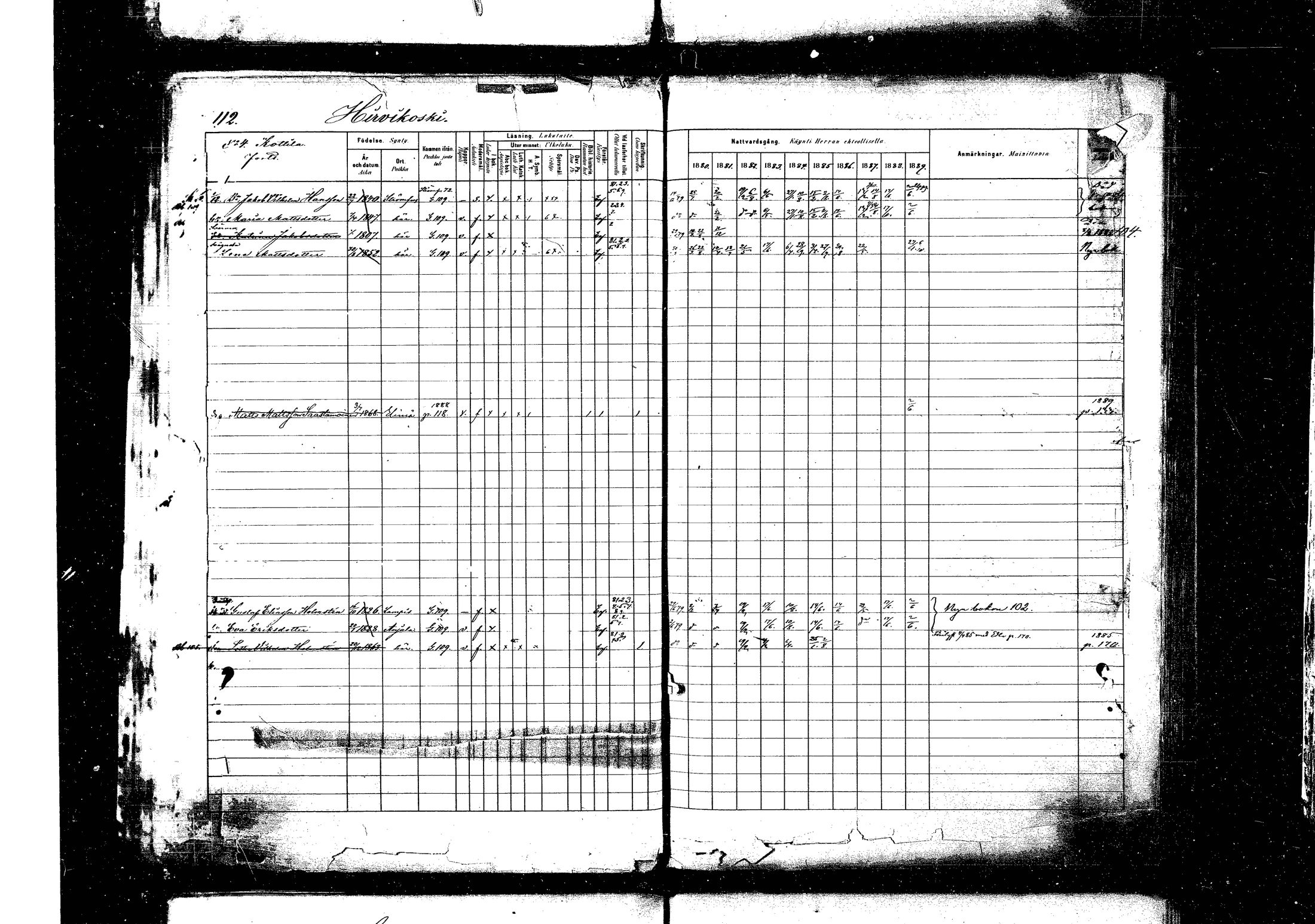 [ ../kirjat/Kirkonkirjat/pyhtaa/rippikirja_1880-1889_mko31-41/kuvat/109.jpg ]