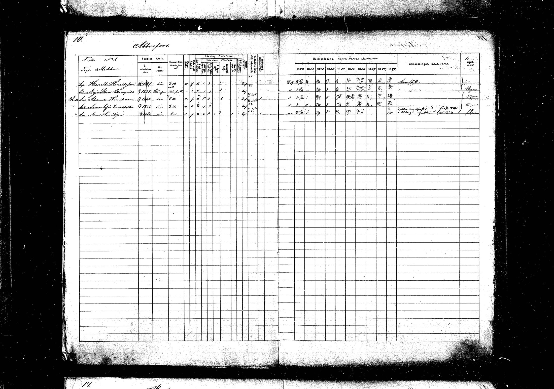 [ ../kirjat/Kirkonkirjat/pyhtaa/rippikirja_1880-1889_mko31-41/kuvat/11.jpg ]