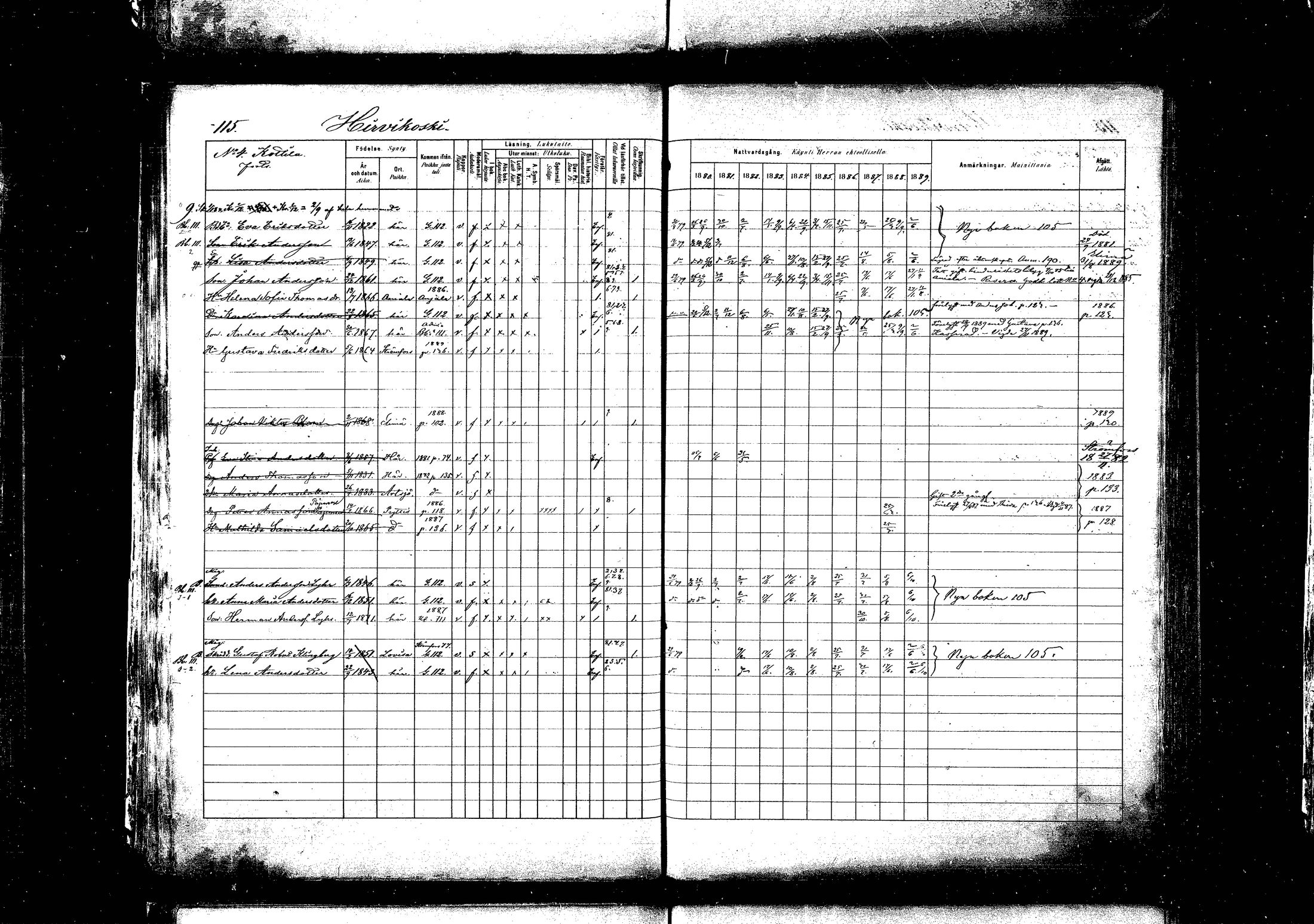 [ ../kirjat/Kirkonkirjat/pyhtaa/rippikirja_1880-1889_mko31-41/kuvat/112.jpg ]