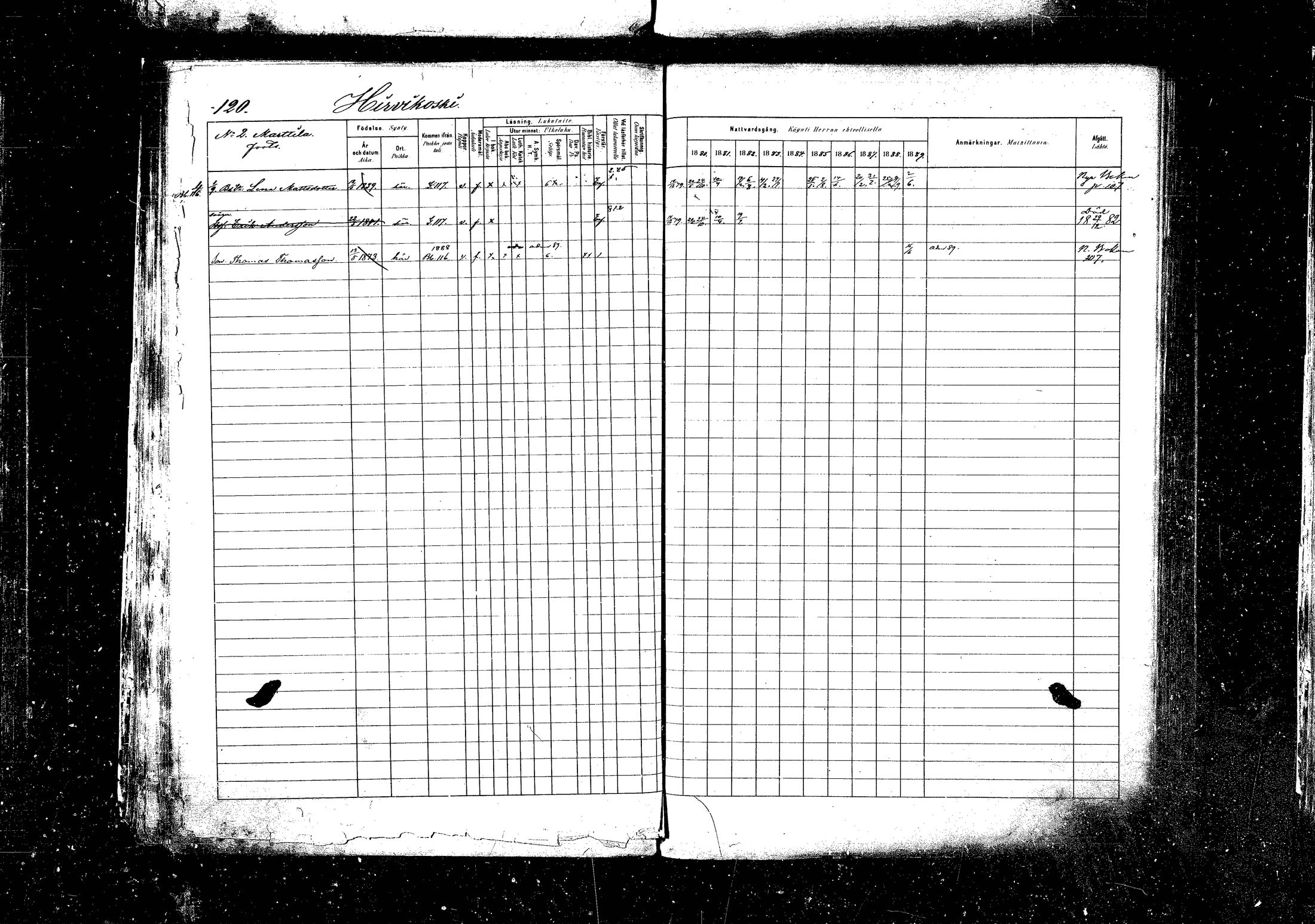 [ ../kirjat/Kirkonkirjat/pyhtaa/rippikirja_1880-1889_mko31-41/kuvat/117.jpg ]