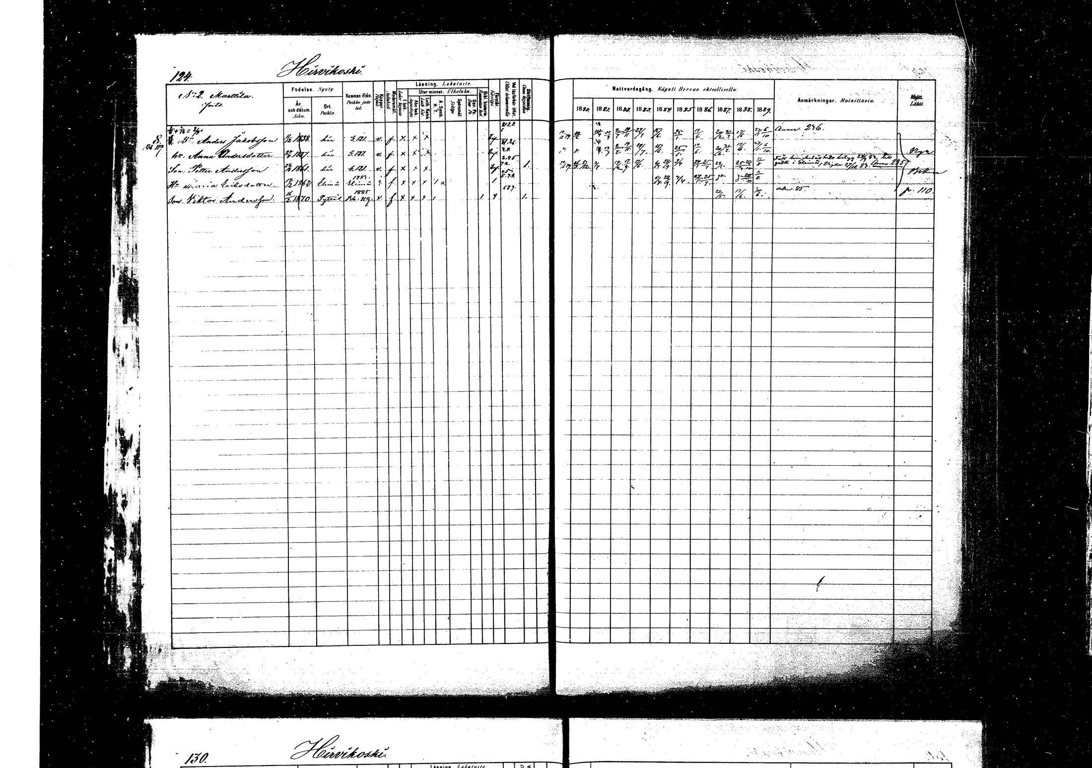 [ ../kirjat/Kirkonkirjat/pyhtaa/rippikirja_1880-1889_mko31-41/kuvat/121.jpg ]