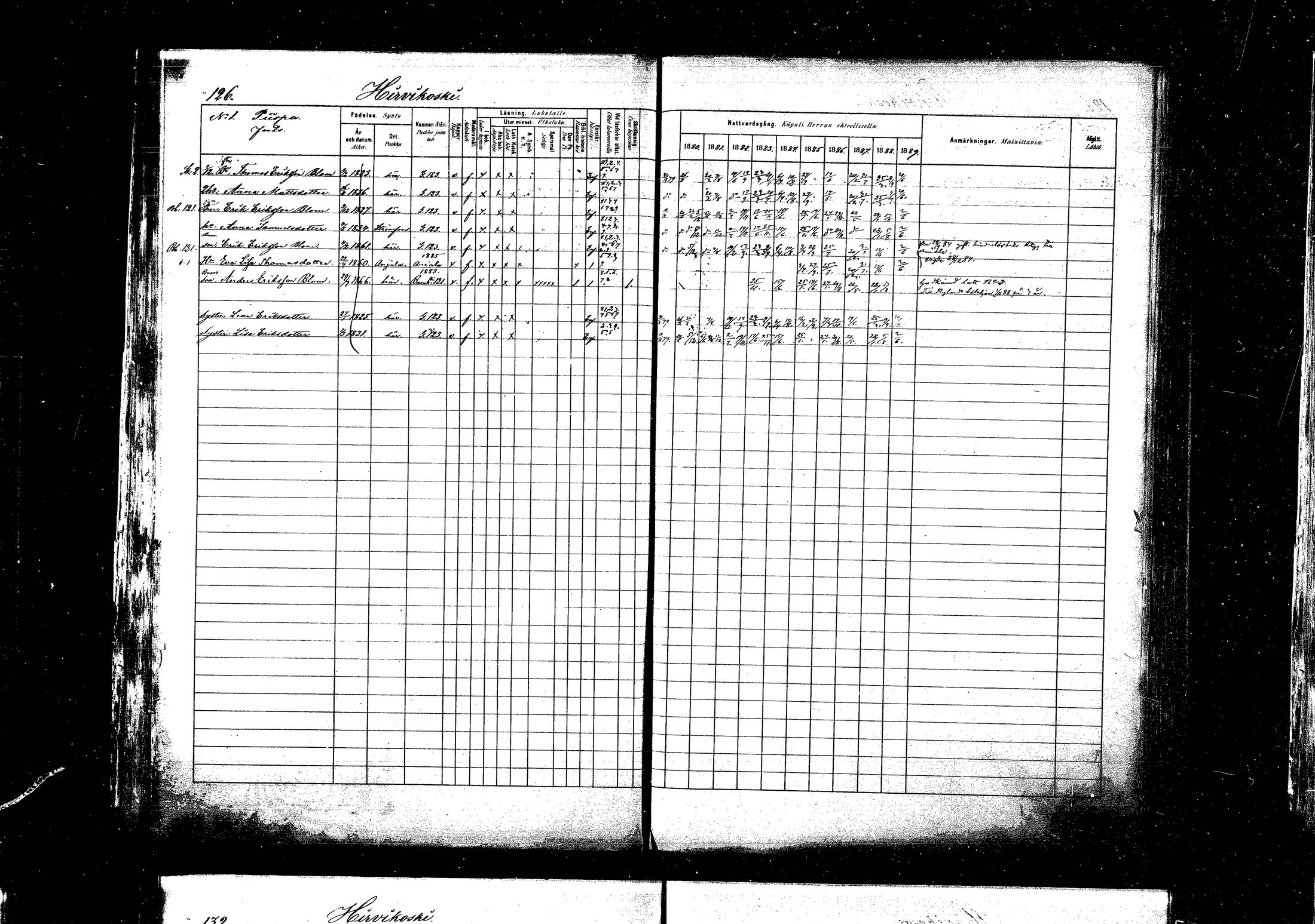 [ ../kirjat/Kirkonkirjat/pyhtaa/rippikirja_1880-1889_mko31-41/kuvat/123.jpg ]