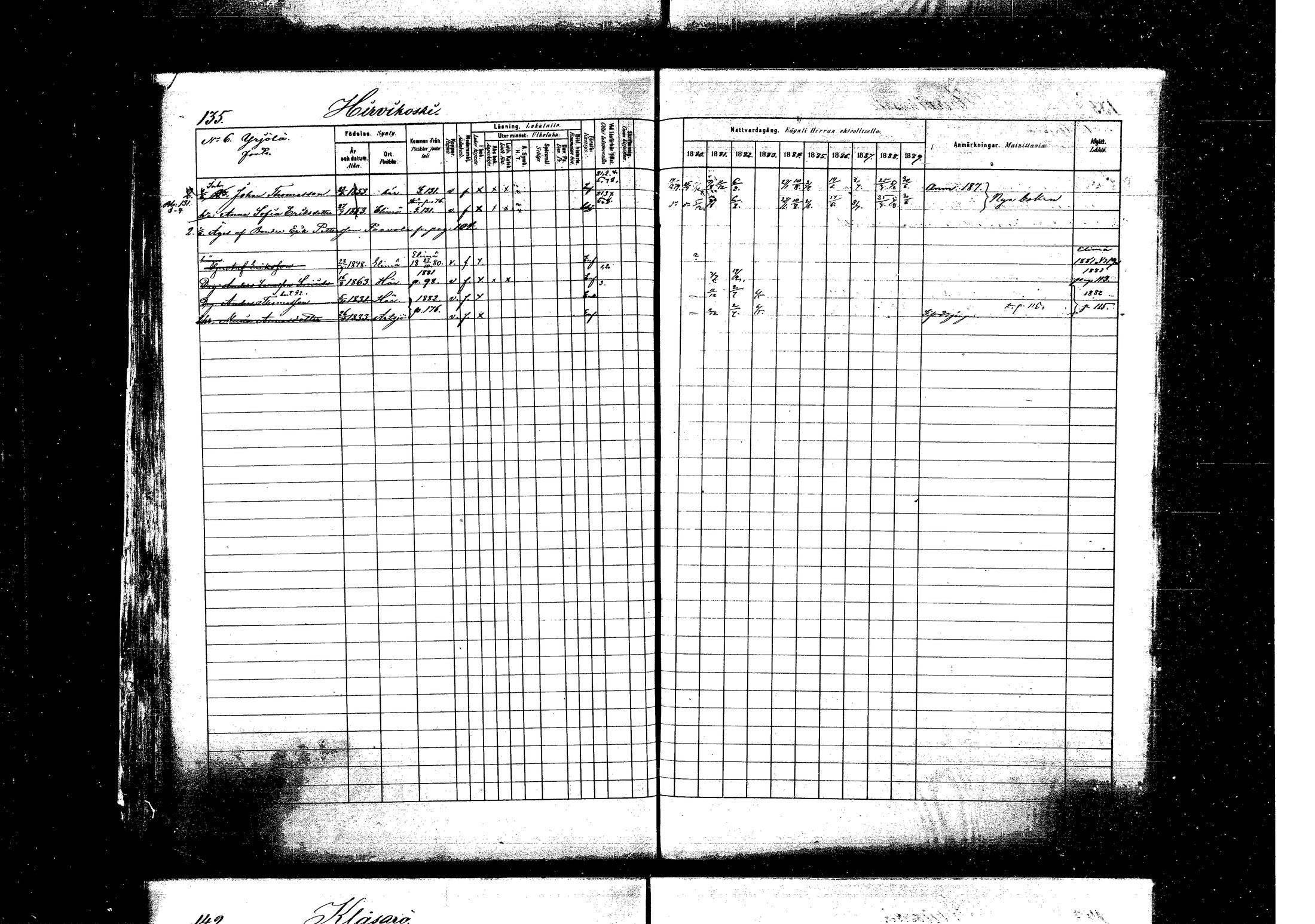 [ ../kirjat/Kirkonkirjat/pyhtaa/rippikirja_1880-1889_mko31-41/kuvat/132.jpg ]