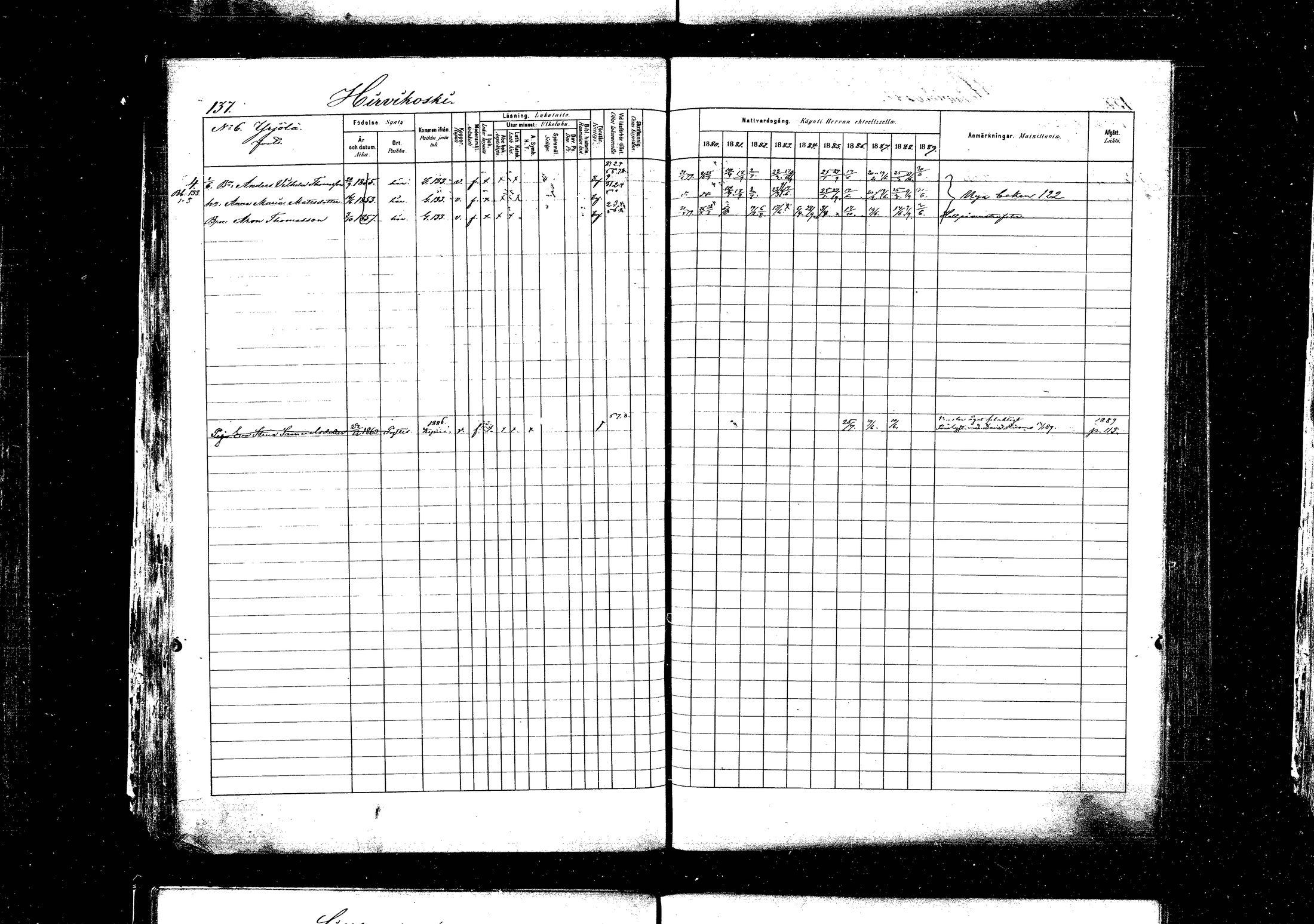[ ../kirjat/Kirkonkirjat/pyhtaa/rippikirja_1880-1889_mko31-41/kuvat/134.jpg ]