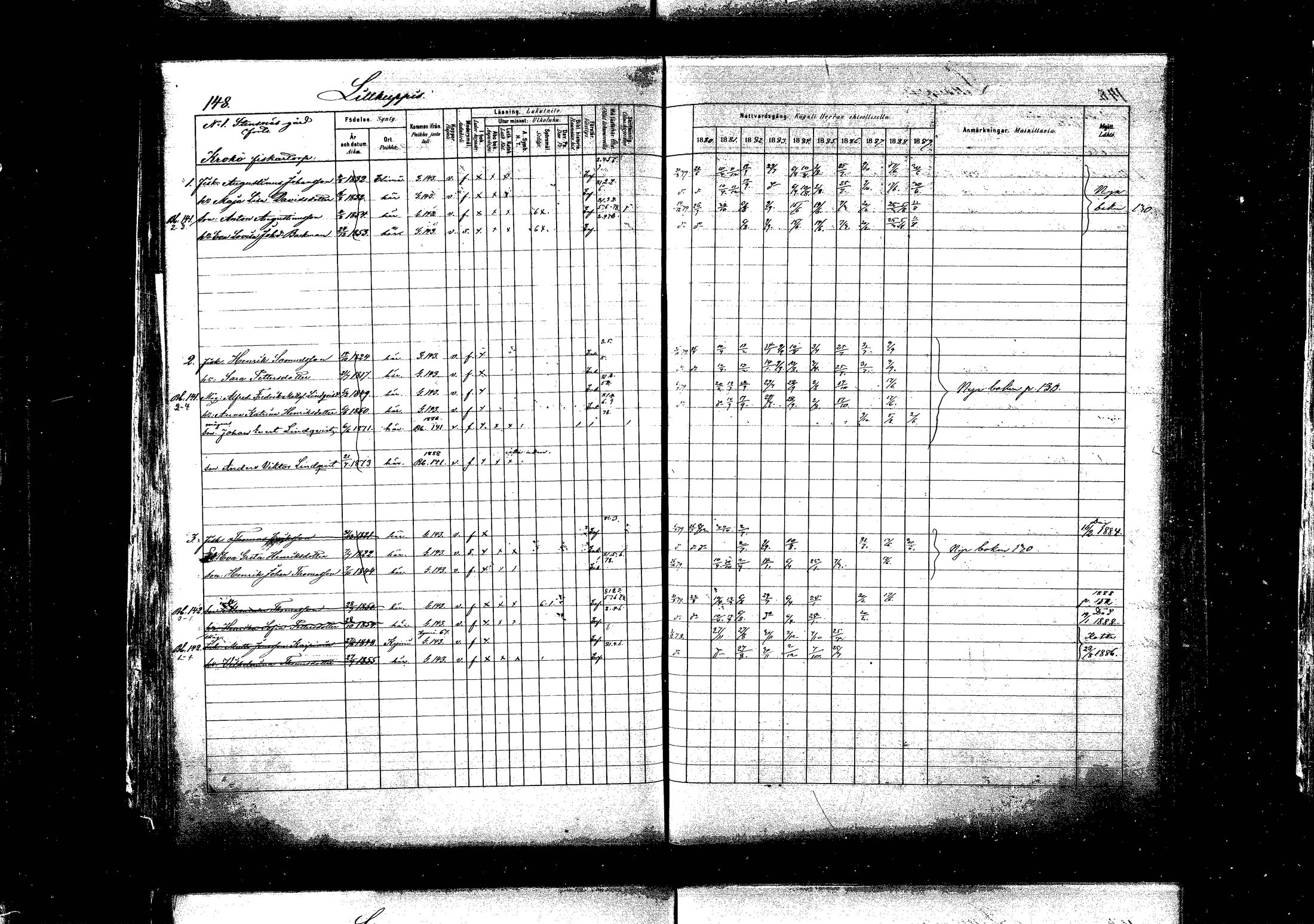 [ ../kirjat/Kirkonkirjat/pyhtaa/rippikirja_1880-1889_mko31-41/kuvat/143.jpg ]