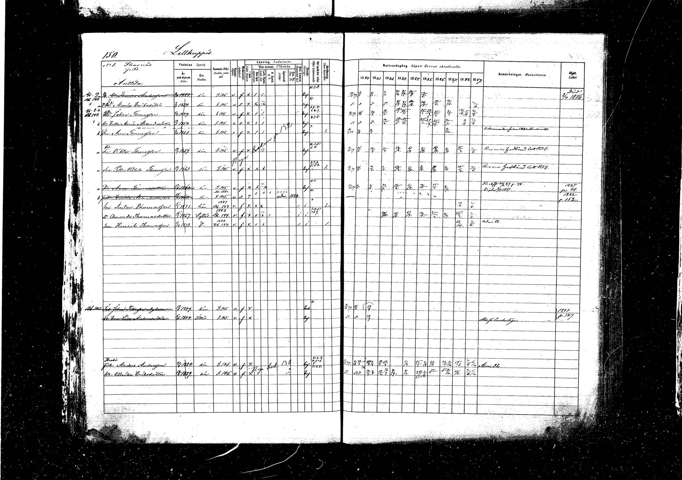 [ ../kirjat/Kirkonkirjat/pyhtaa/rippikirja_1880-1889_mko31-41/kuvat/145.jpg ]