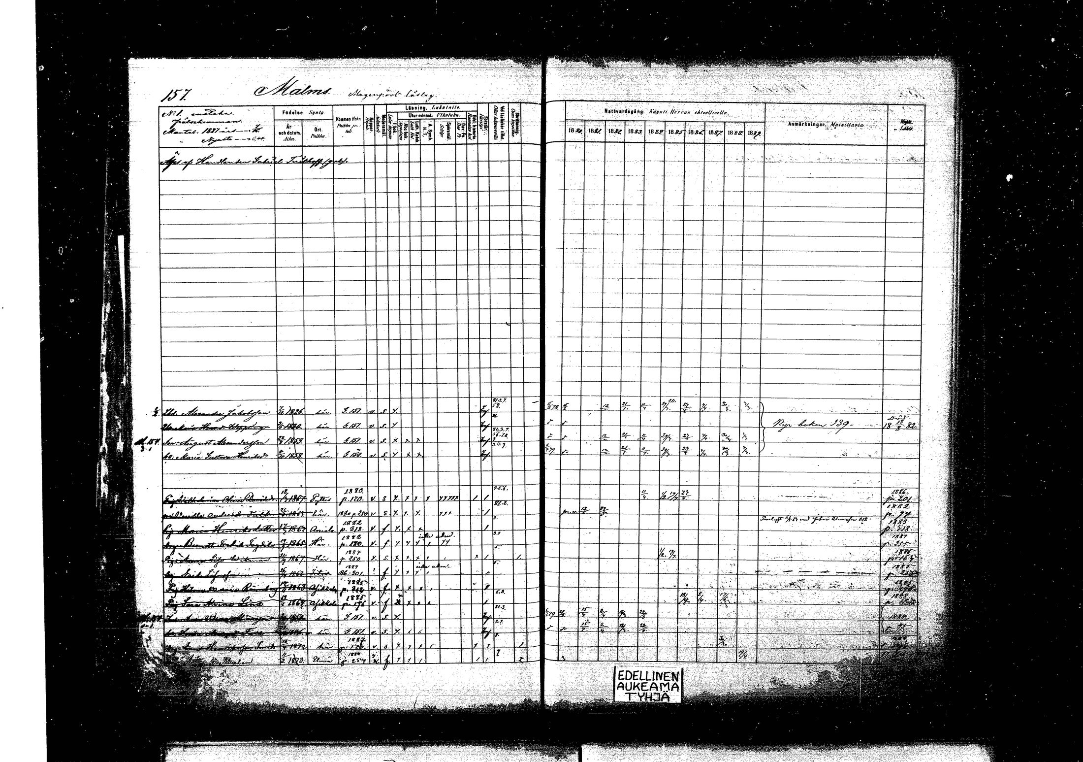 [ ../kirjat/Kirkonkirjat/pyhtaa/rippikirja_1880-1889_mko31-41/kuvat/151.jpg ]