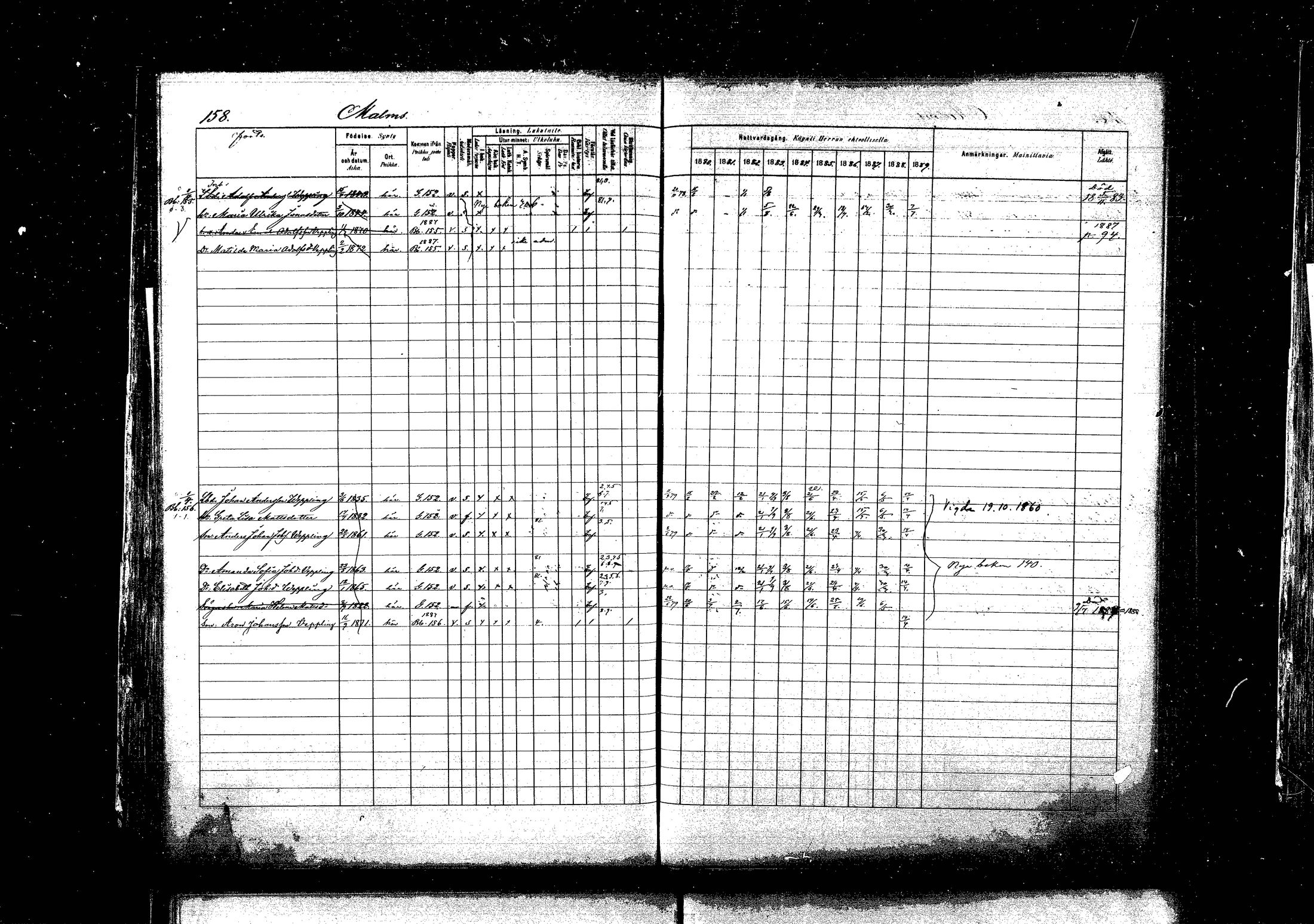 [ ../kirjat/Kirkonkirjat/pyhtaa/rippikirja_1880-1889_mko31-41/kuvat/152.jpg ]