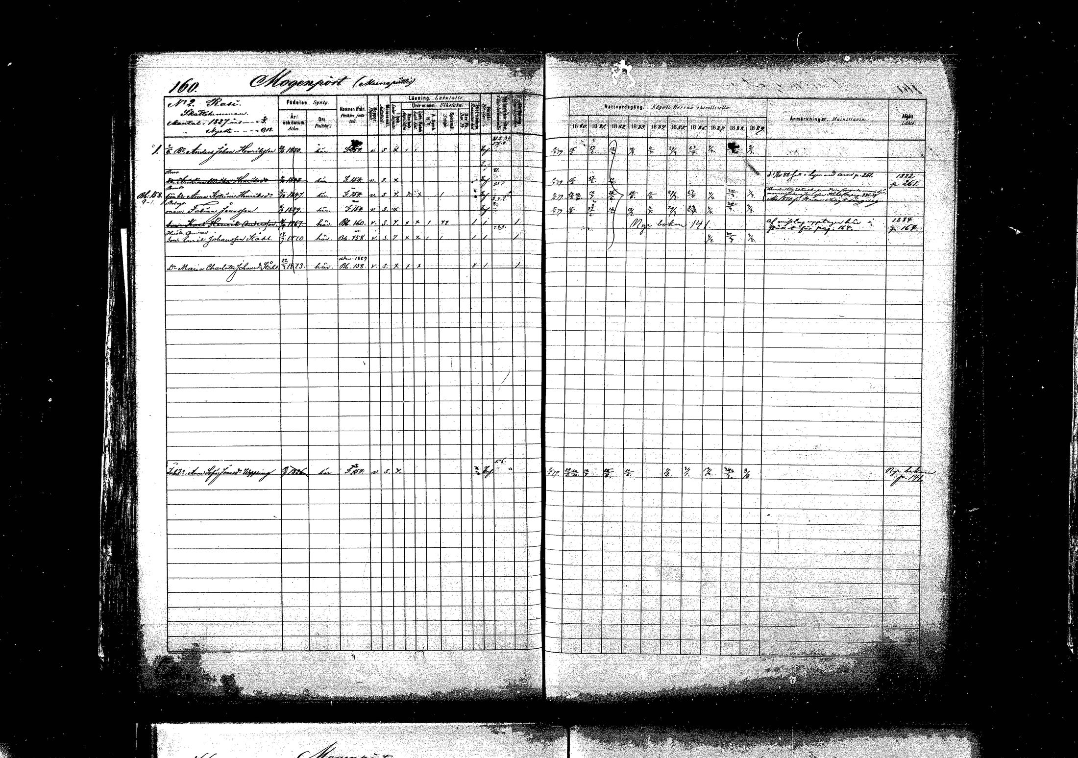 [ ../kirjat/Kirkonkirjat/pyhtaa/rippikirja_1880-1889_mko31-41/kuvat/154.jpg ]