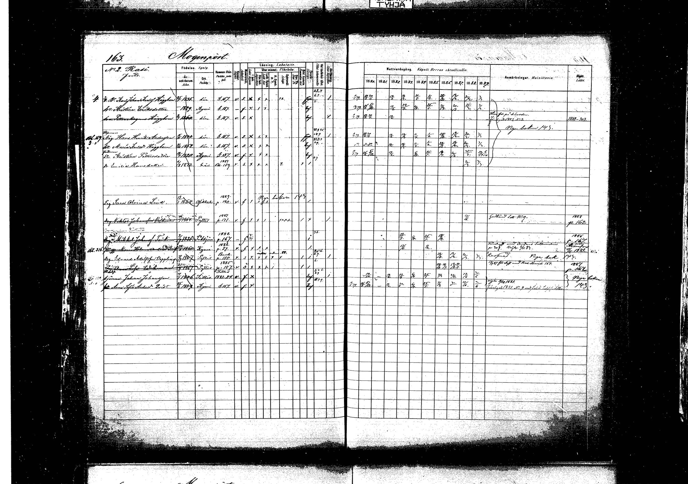 [ ../kirjat/Kirkonkirjat/pyhtaa/rippikirja_1880-1889_mko31-41/kuvat/157.jpg ]