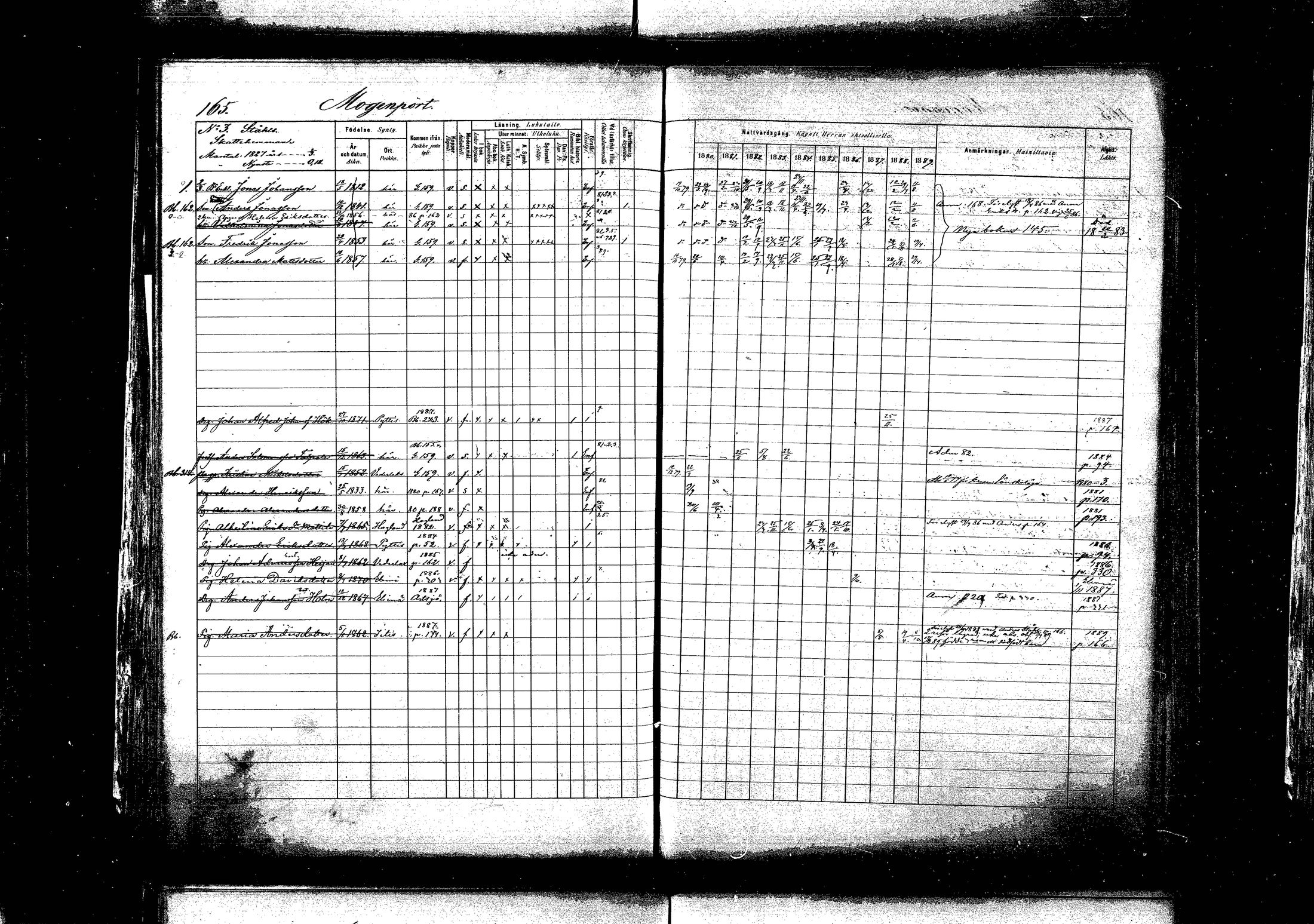 [ ../kirjat/Kirkonkirjat/pyhtaa/rippikirja_1880-1889_mko31-41/kuvat/159.jpg ]