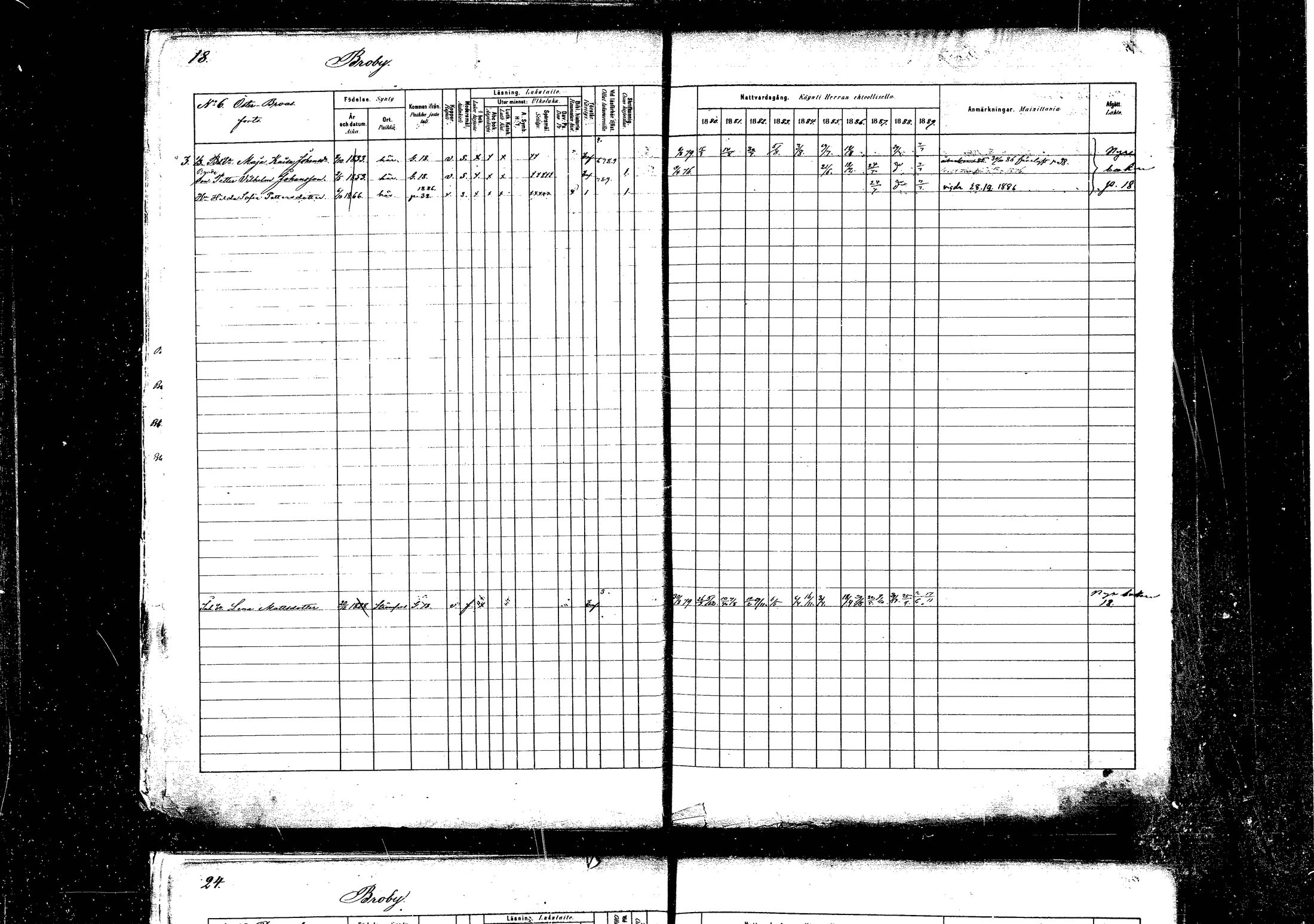 [ ../kirjat/Kirkonkirjat/pyhtaa/rippikirja_1880-1889_mko31-41/kuvat/18.jpg ]