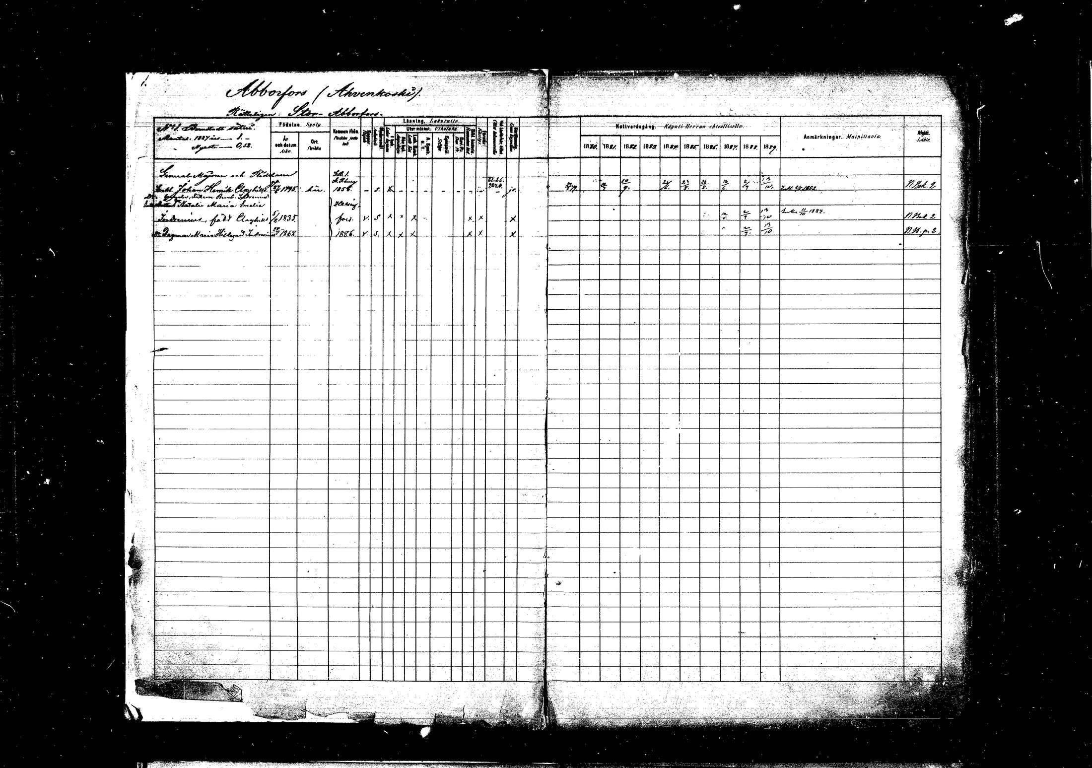 [ ../kirjat/Kirkonkirjat/pyhtaa/rippikirja_1880-1889_mko31-41/kuvat/2.jpg ]