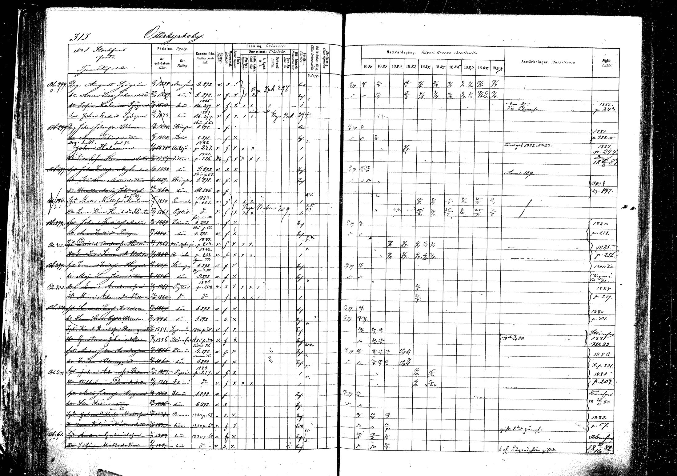 [ ../kirjat/Kirkonkirjat/pyhtaa/rippikirja_1880-1889_mko31-41/kuvat/295.jpg ]