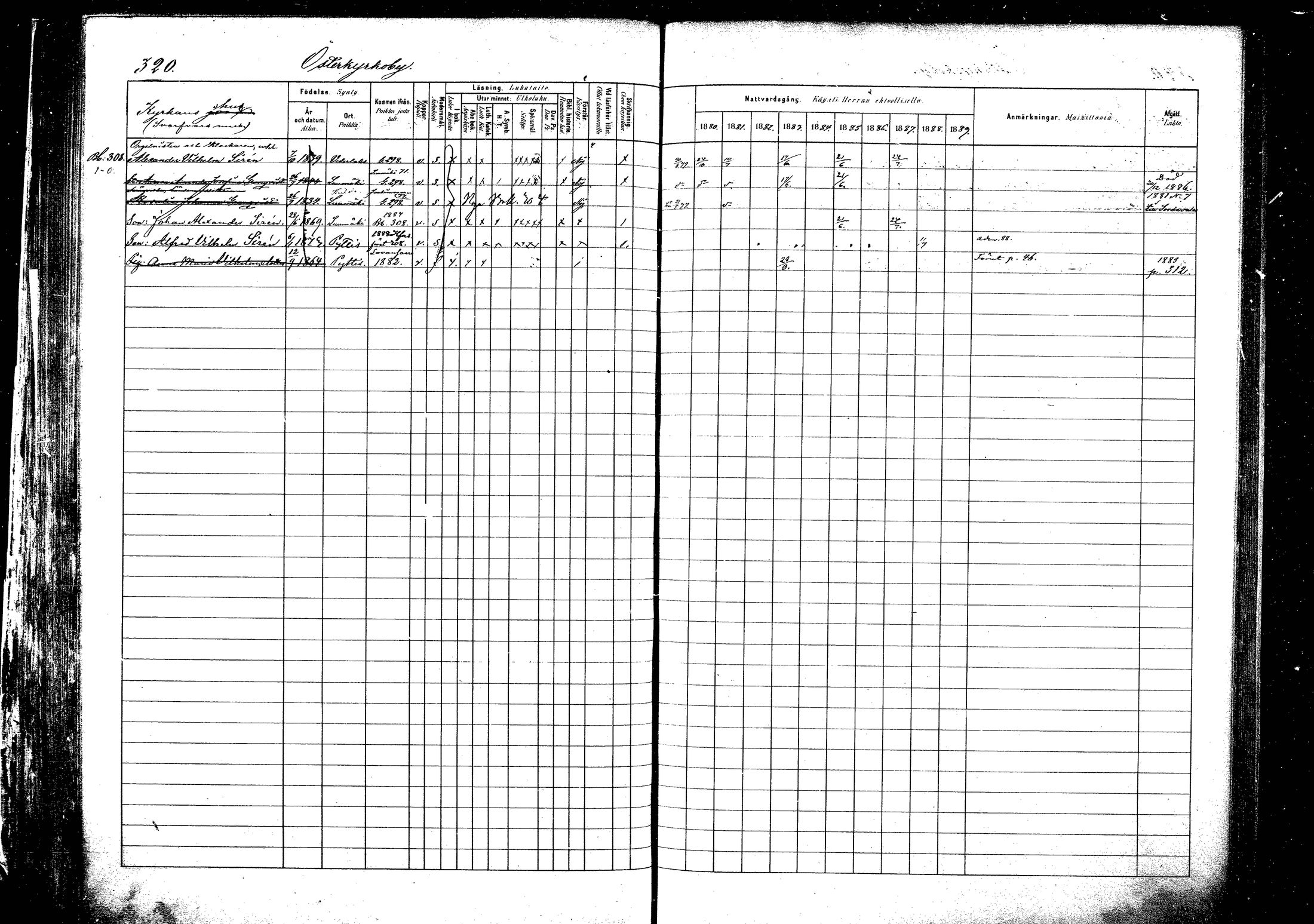 [ ../kirjat/Kirkonkirjat/pyhtaa/rippikirja_1880-1889_mko31-41/kuvat/302.jpg ]