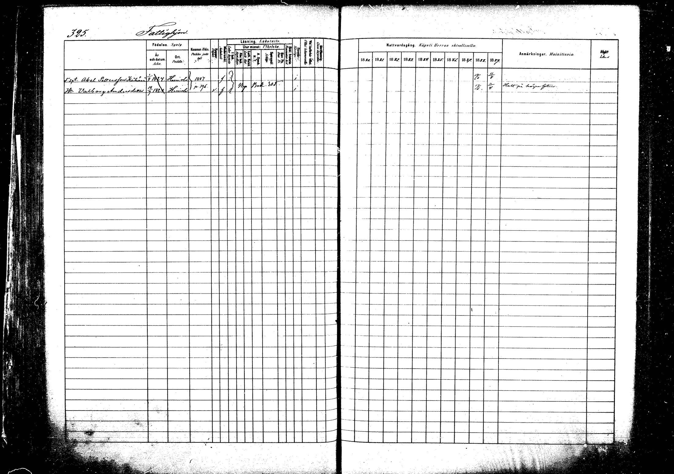 [ ../kirjat/Kirkonkirjat/pyhtaa/rippikirja_1880-1889_mko31-41/kuvat/305.jpg ]