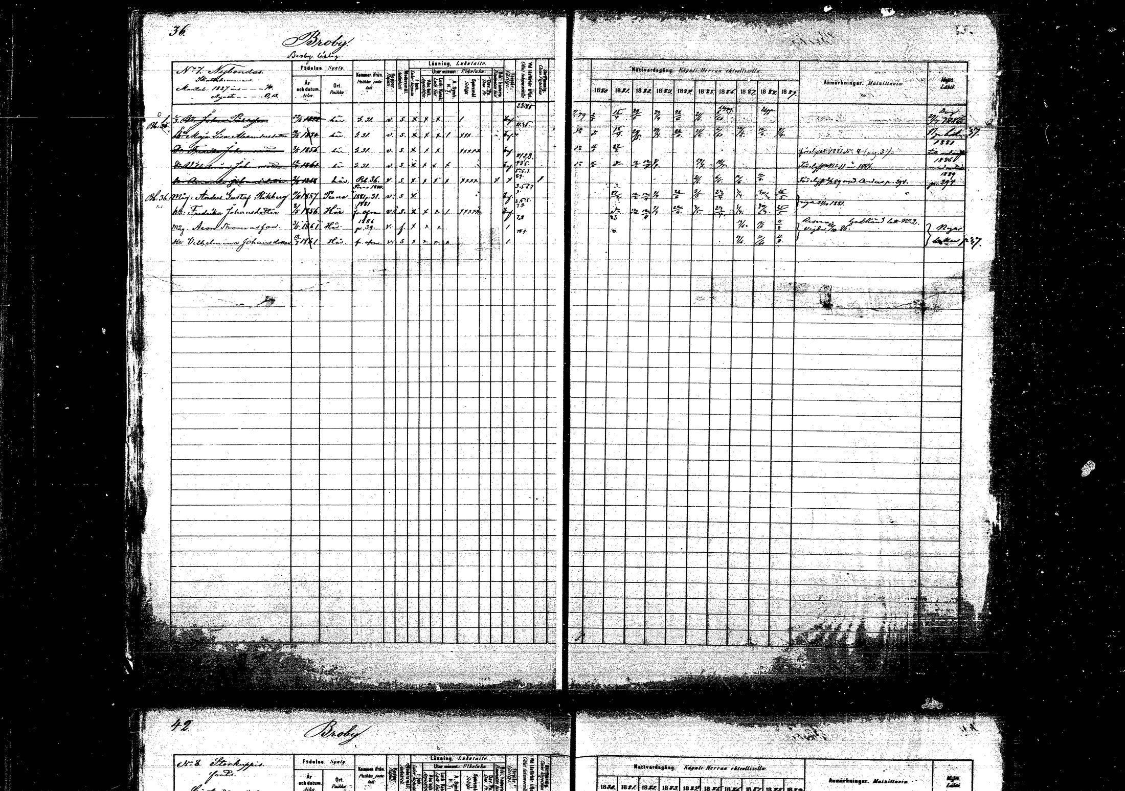 [ ../kirjat/Kirkonkirjat/pyhtaa/rippikirja_1880-1889_mko31-41/kuvat/36.jpg ]