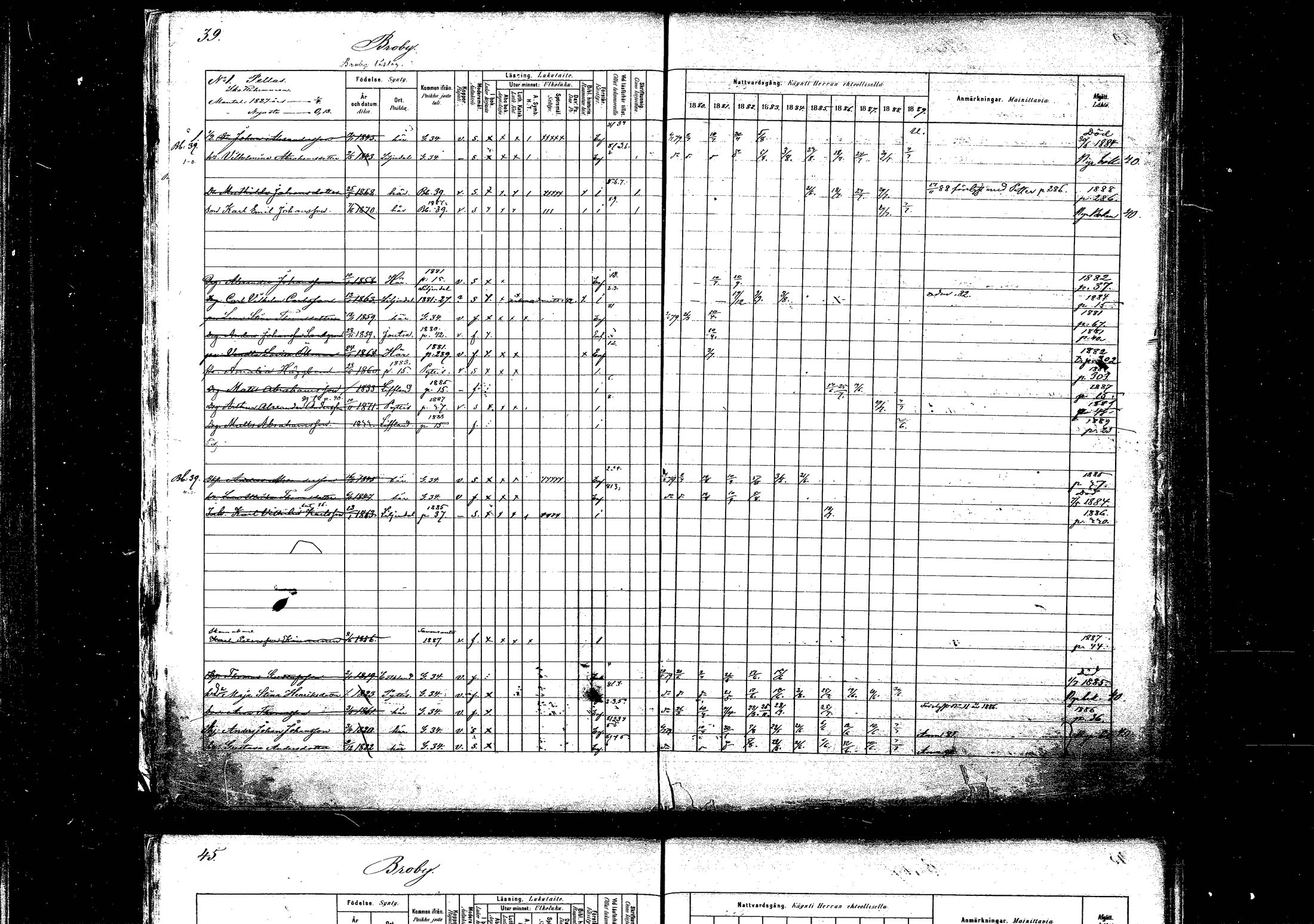 [ ../kirjat/Kirkonkirjat/pyhtaa/rippikirja_1880-1889_mko31-41/kuvat/39.jpg ]