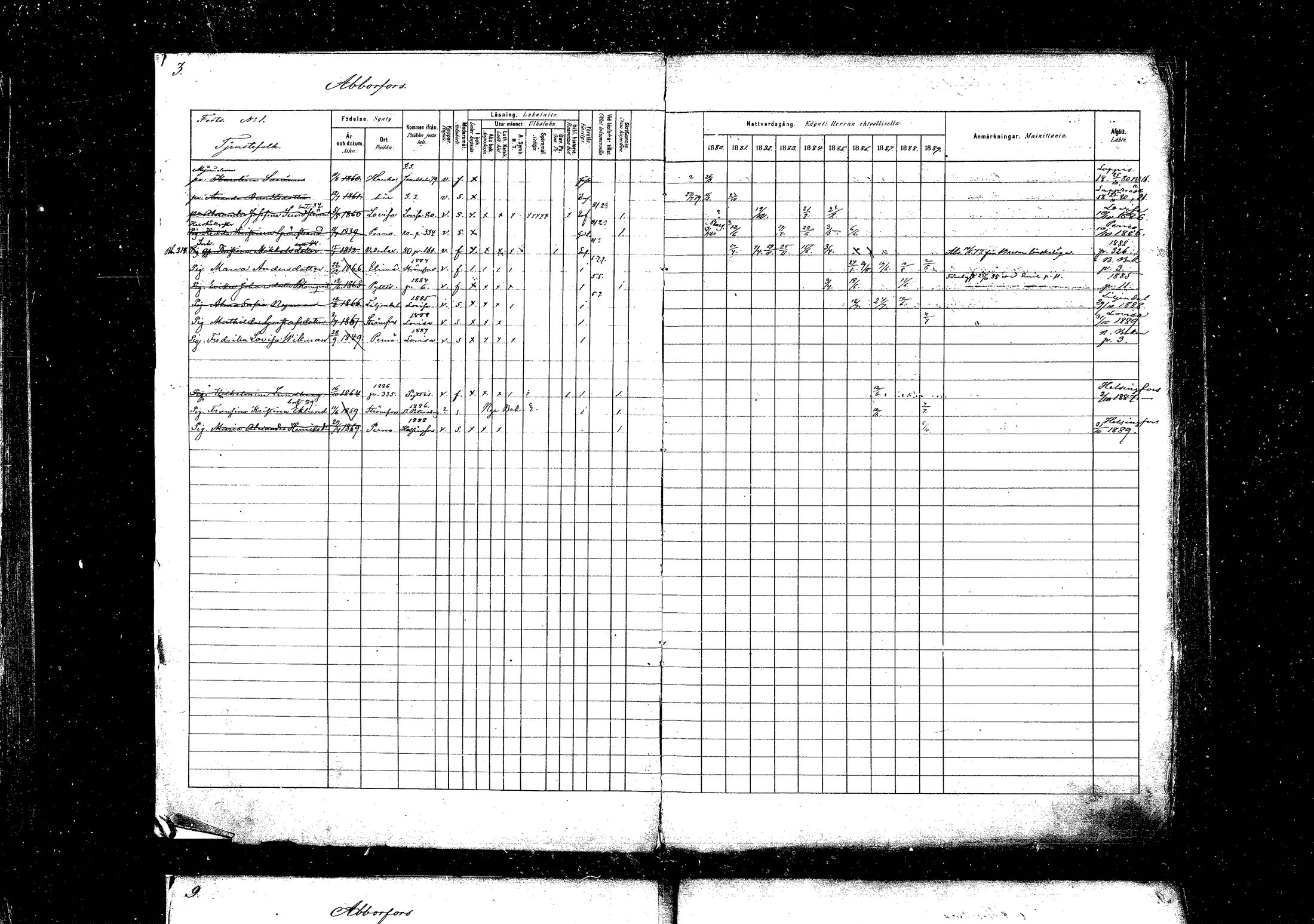 [ ../kirjat/Kirkonkirjat/pyhtaa/rippikirja_1880-1889_mko31-41/kuvat/4.jpg ]