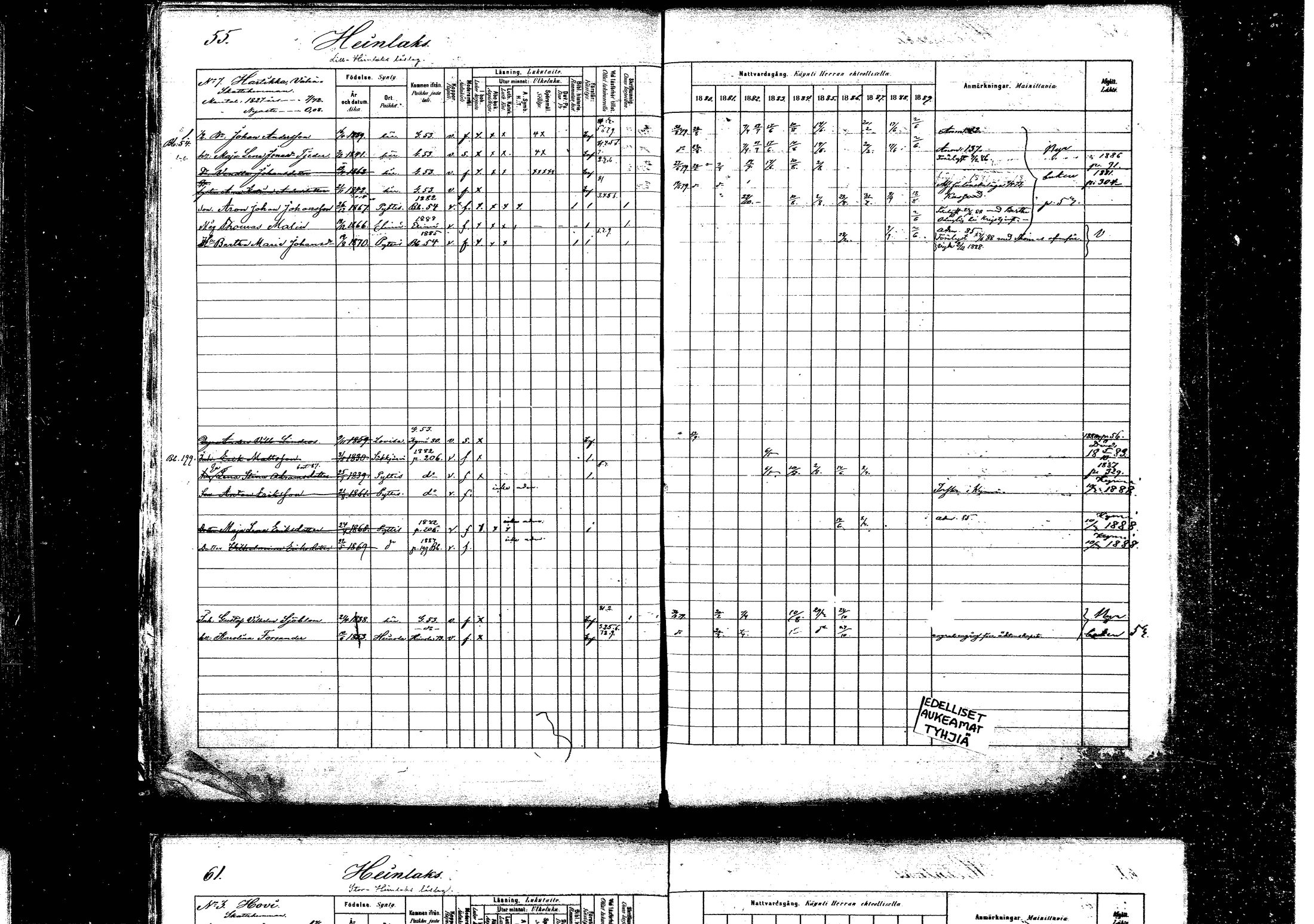 [ ../kirjat/Kirkonkirjat/pyhtaa/rippikirja_1880-1889_mko31-41/kuvat/54.jpg ]