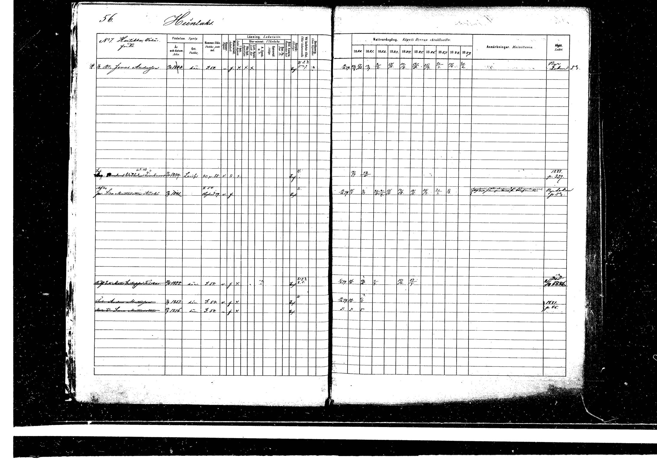 [ ../kirjat/Kirkonkirjat/pyhtaa/rippikirja_1880-1889_mko31-41/kuvat/55.jpg ]