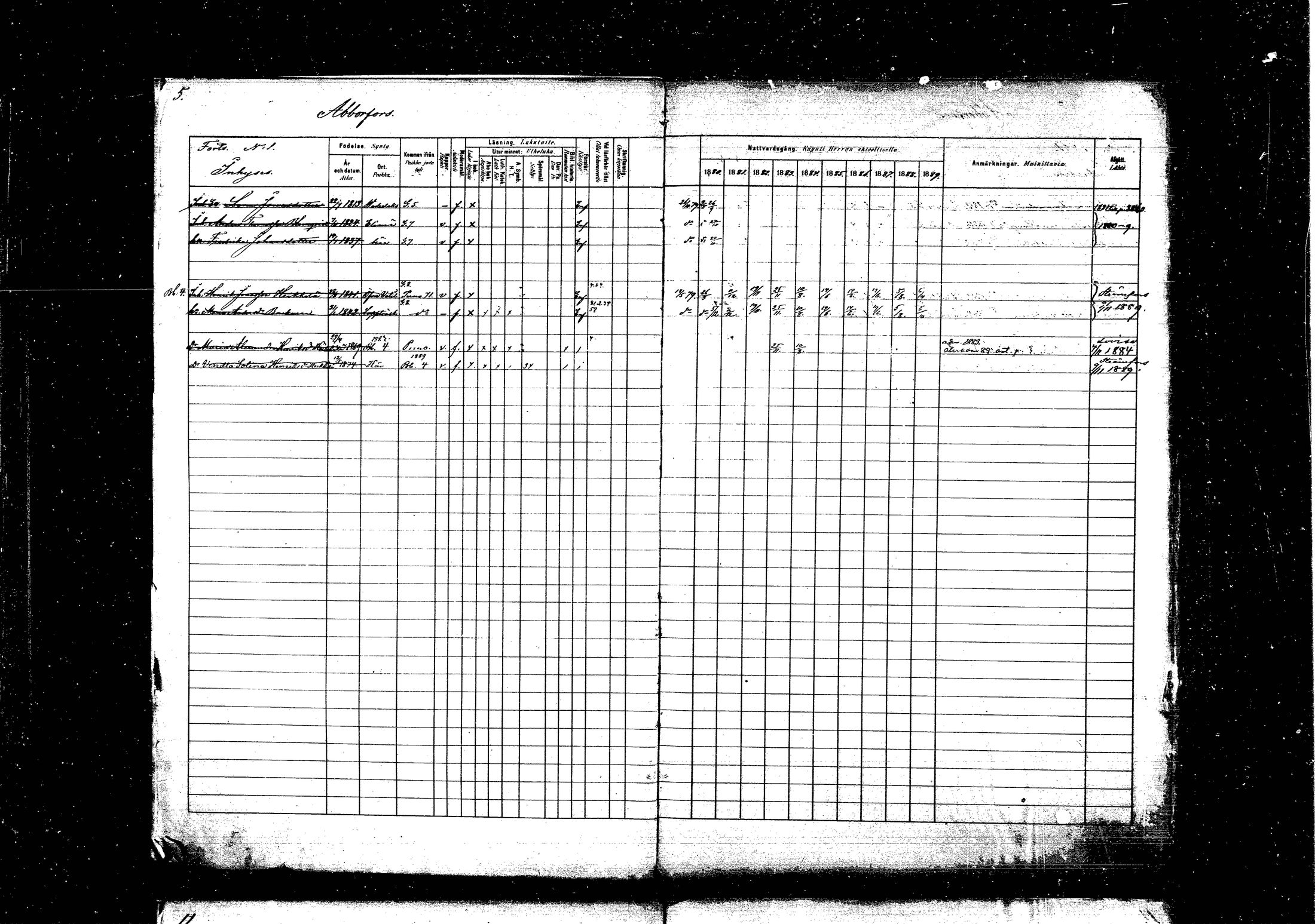 [ ../kirjat/Kirkonkirjat/pyhtaa/rippikirja_1880-1889_mko31-41/kuvat/6.jpg ]