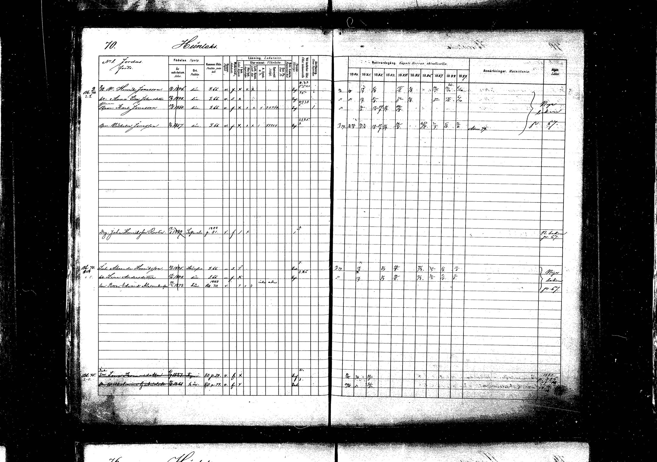 [ ../kirjat/Kirkonkirjat/pyhtaa/rippikirja_1880-1889_mko31-41/kuvat/69.jpg ]