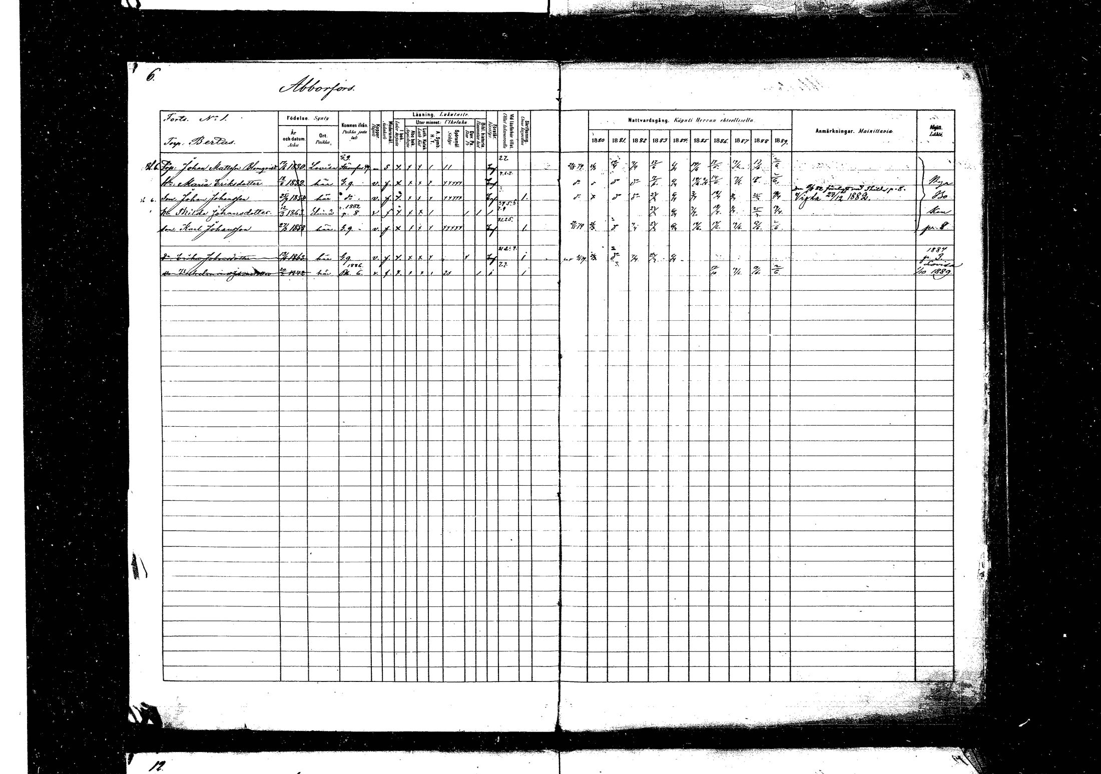 [ ../kirjat/Kirkonkirjat/pyhtaa/rippikirja_1880-1889_mko31-41/kuvat/7.jpg ]