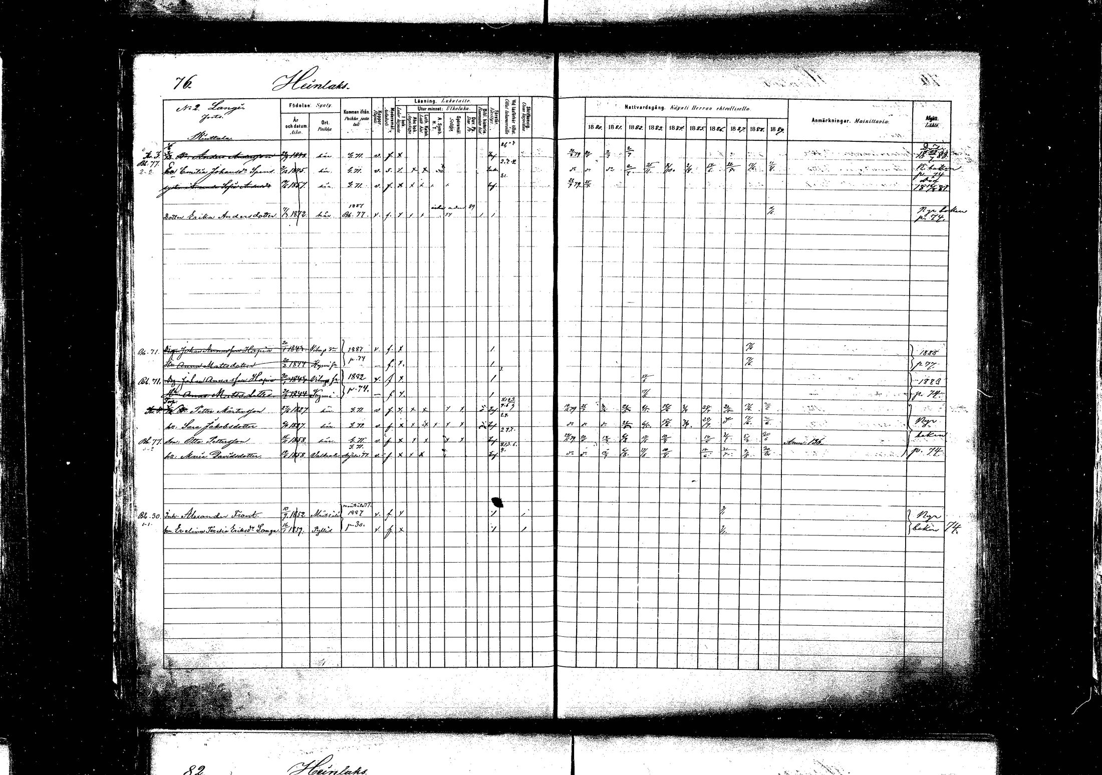 [ ../kirjat/Kirkonkirjat/pyhtaa/rippikirja_1880-1889_mko31-41/kuvat/75.jpg ]