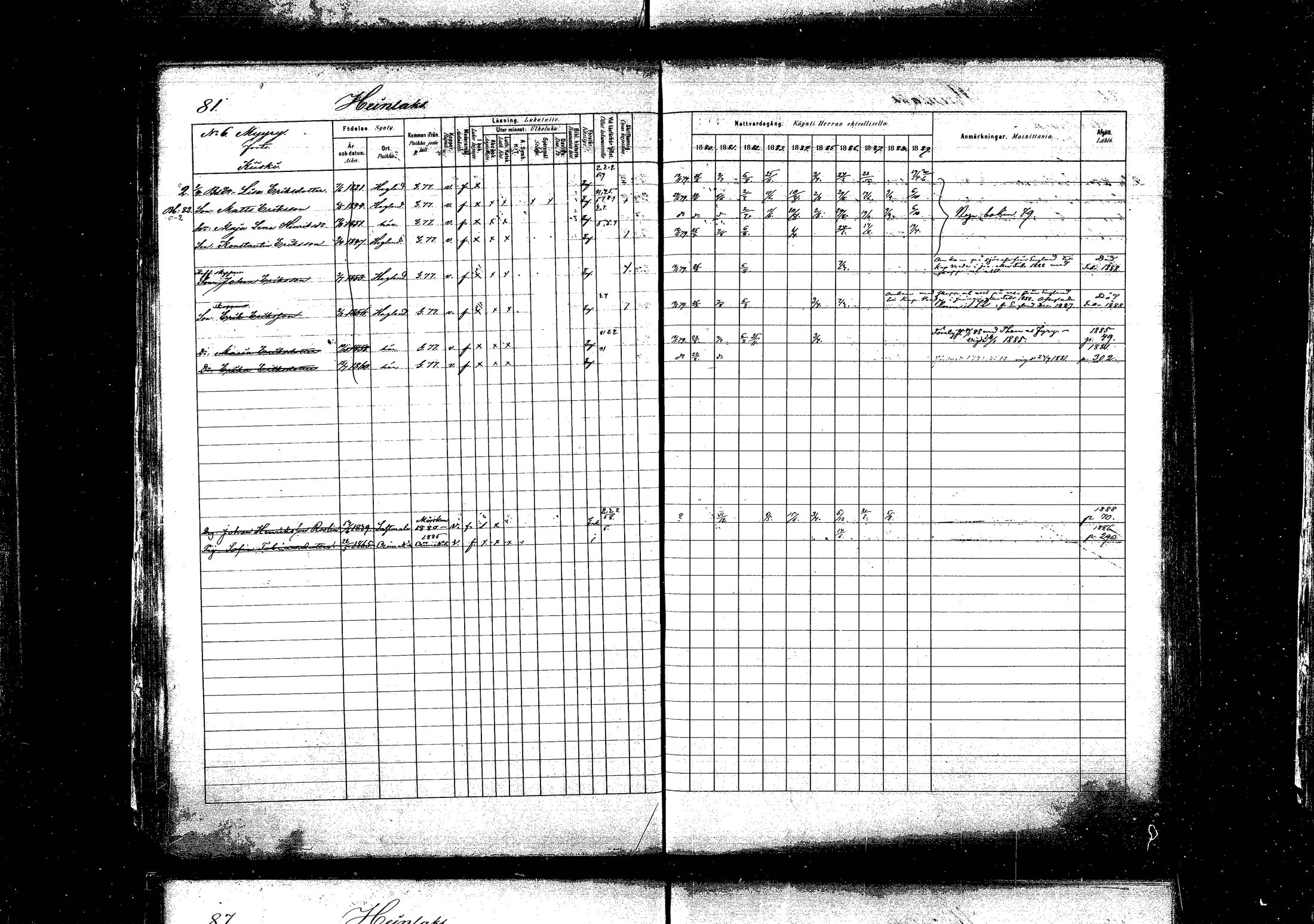 [ ../kirjat/Kirkonkirjat/pyhtaa/rippikirja_1880-1889_mko31-41/kuvat/80.jpg ]