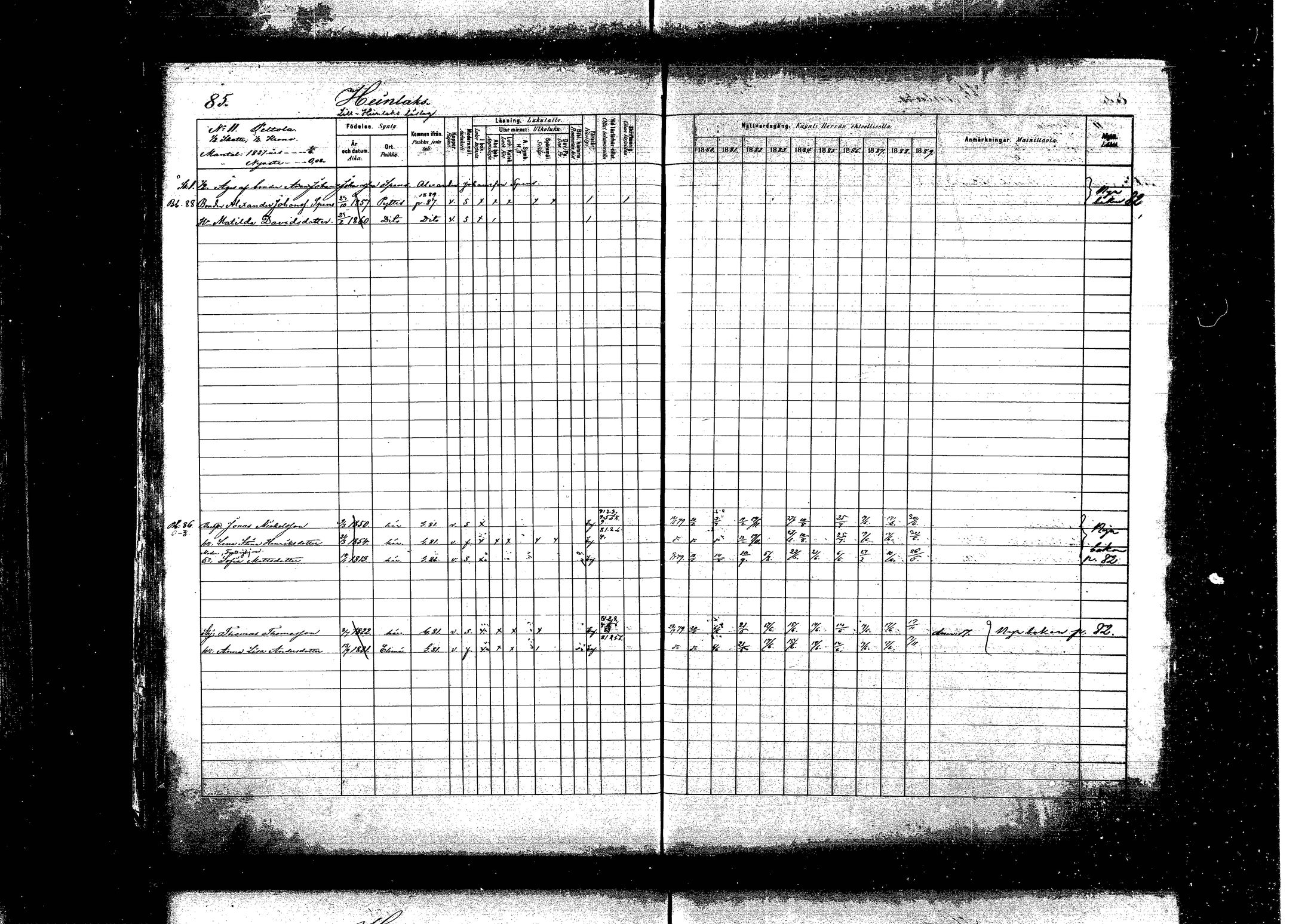 [ ../kirjat/Kirkonkirjat/pyhtaa/rippikirja_1880-1889_mko31-41/kuvat/84.jpg ]