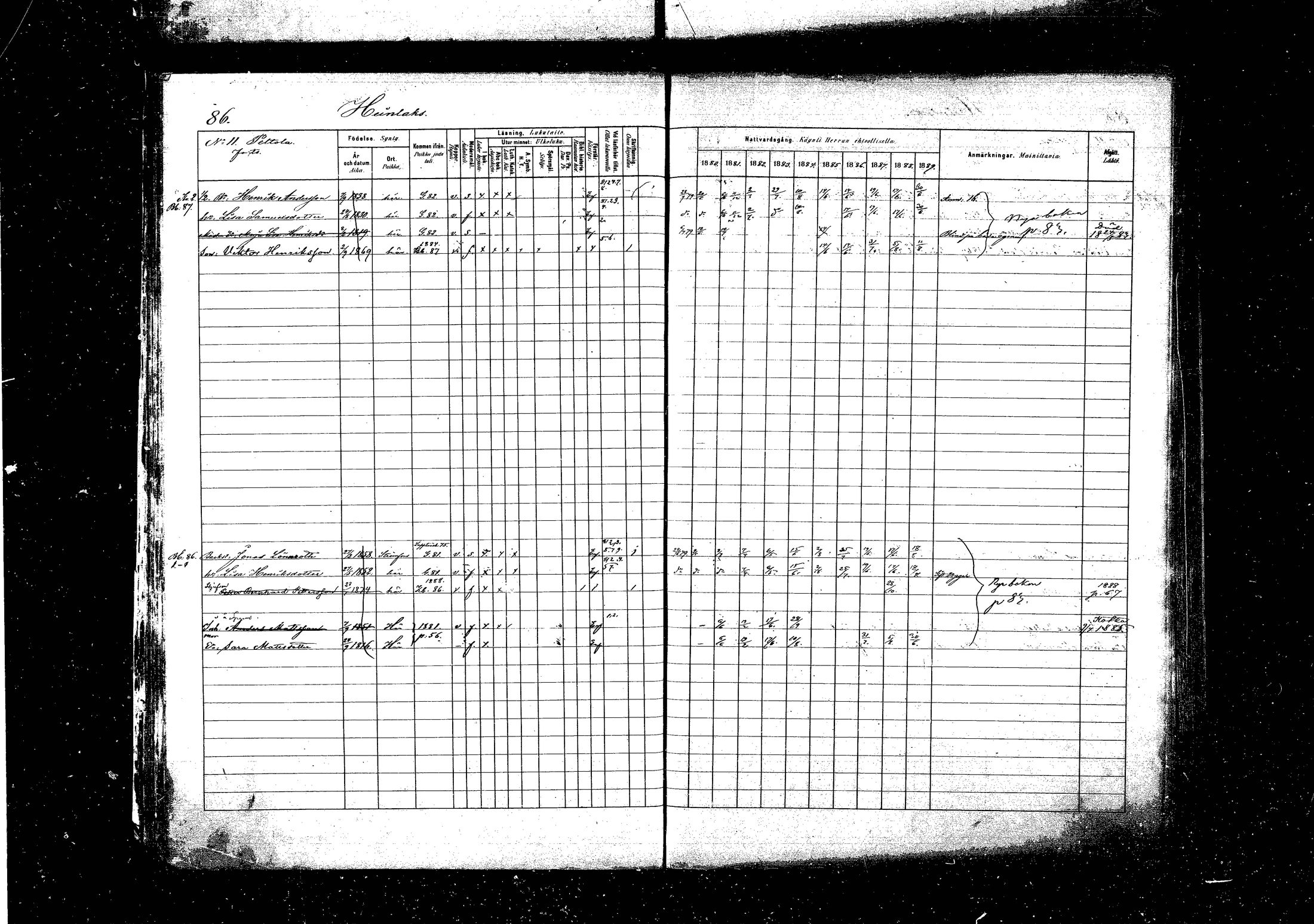 [ ../kirjat/Kirkonkirjat/pyhtaa/rippikirja_1880-1889_mko31-41/kuvat/85.jpg ]