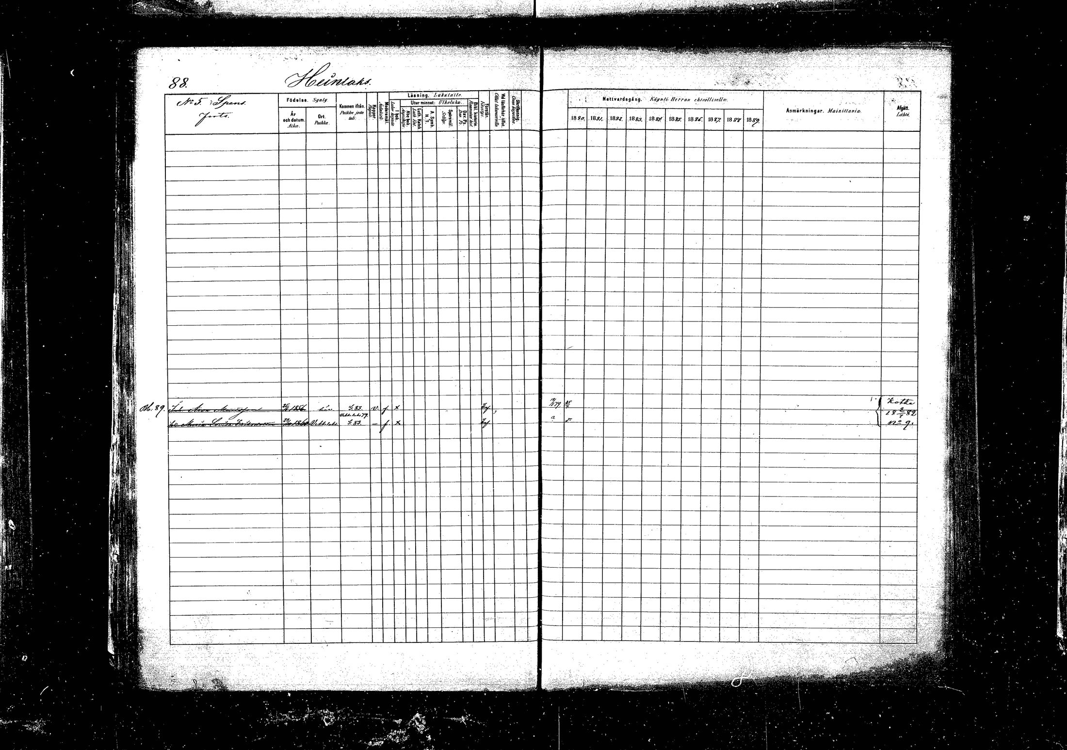 [ ../kirjat/Kirkonkirjat/pyhtaa/rippikirja_1880-1889_mko31-41/kuvat/87.jpg ]