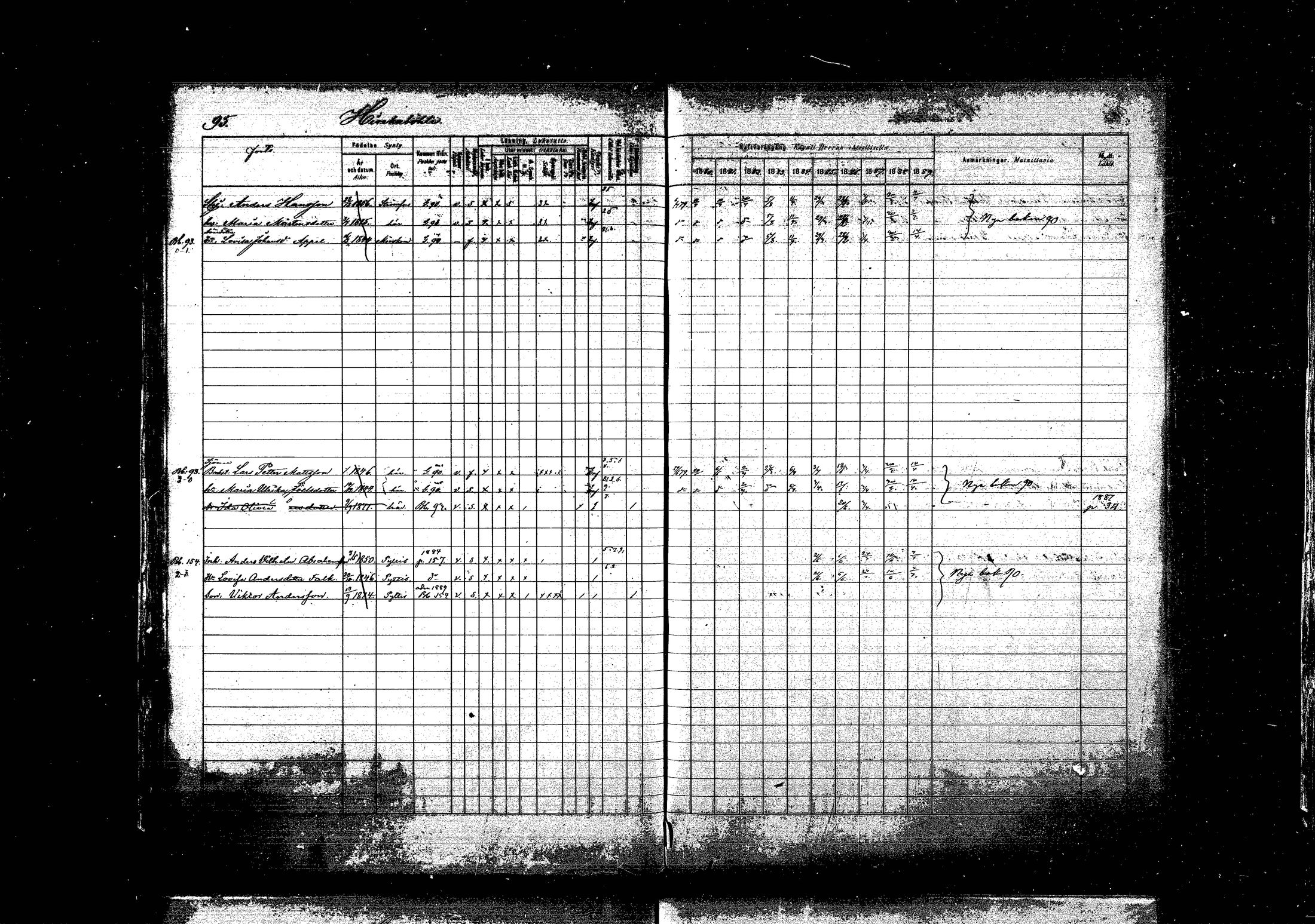 [ ../kirjat/Kirkonkirjat/pyhtaa/rippikirja_1880-1889_mko31-41/kuvat/92.jpg ]