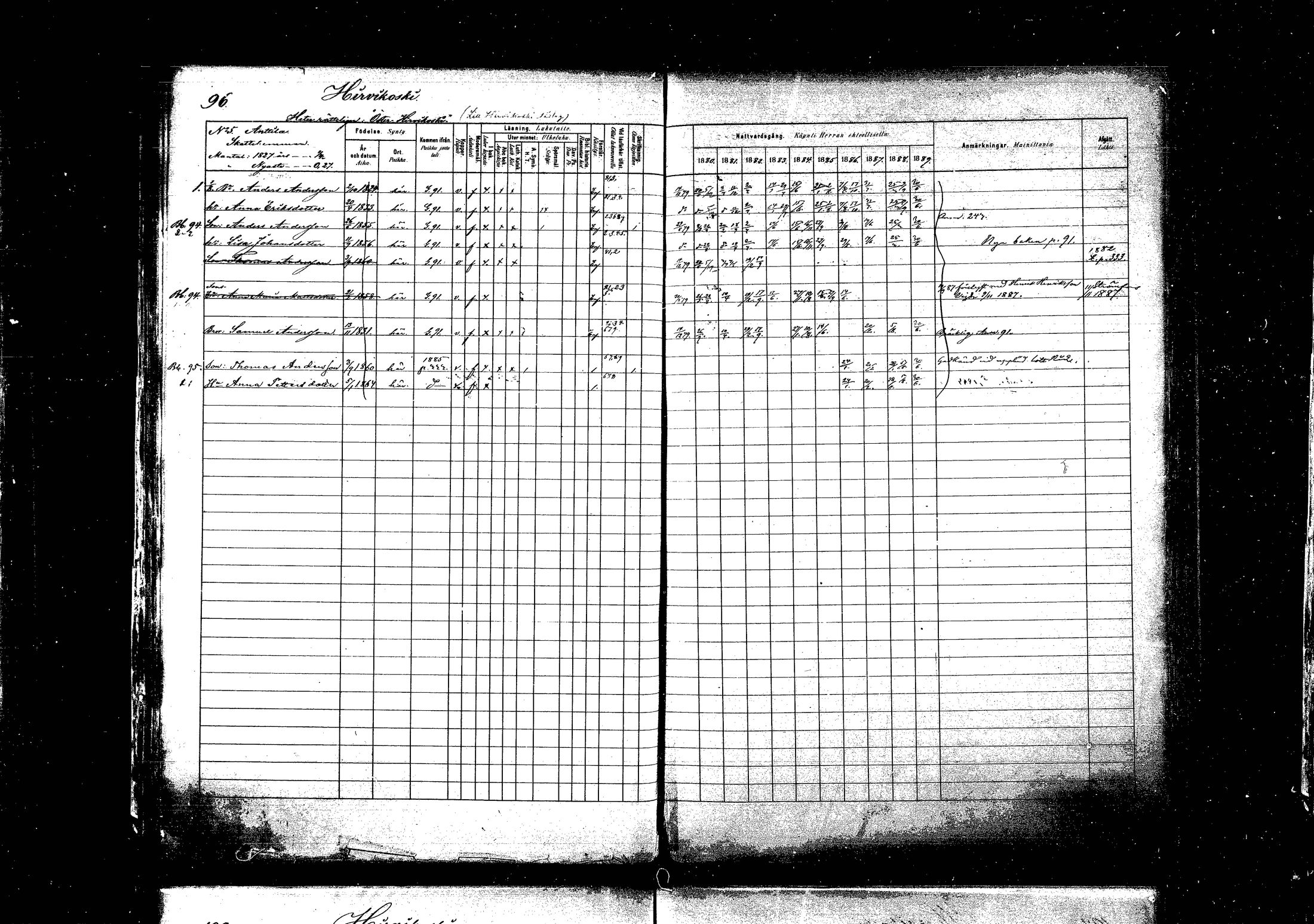 [ ../kirjat/Kirkonkirjat/pyhtaa/rippikirja_1880-1889_mko31-41/kuvat/93.jpg ]