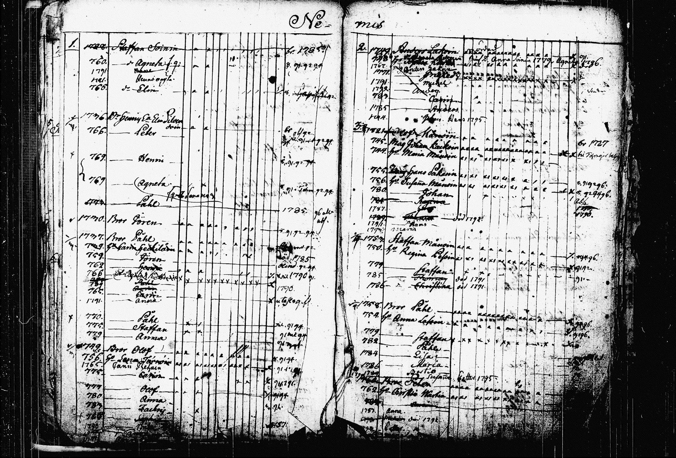 [ kuvat/172.jpg ]