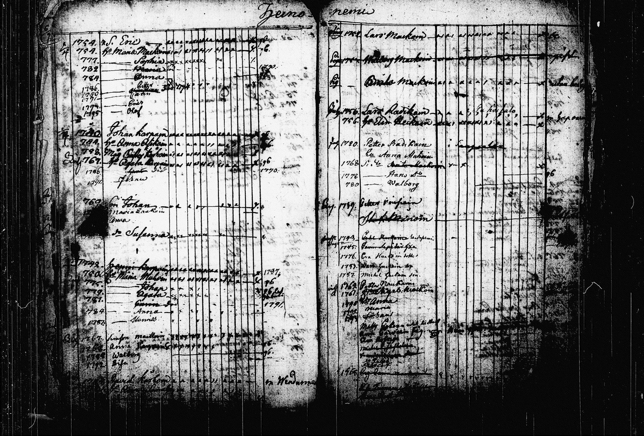 [ kuvat/177.jpg ]