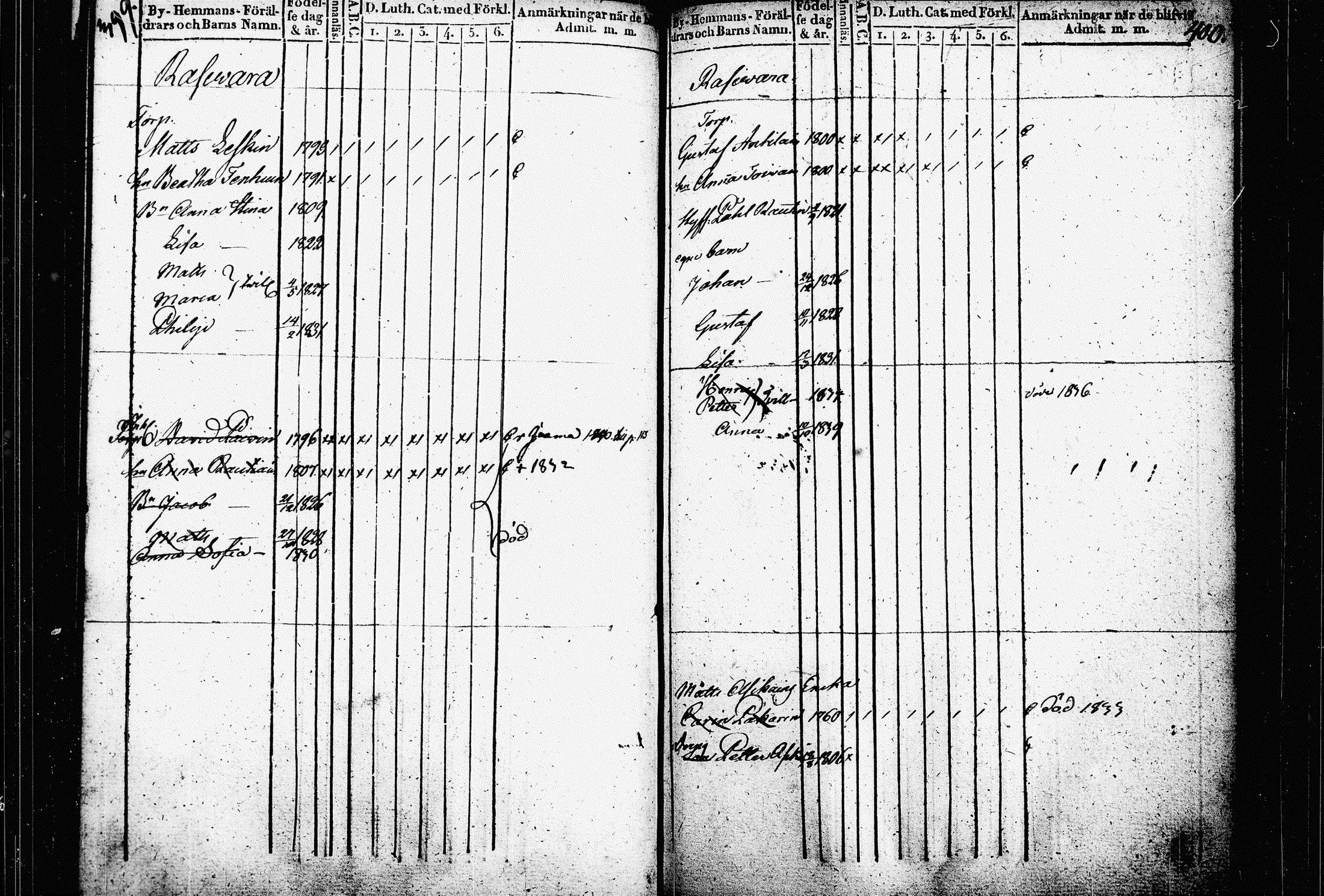 [ kuvat/206.jpg ]