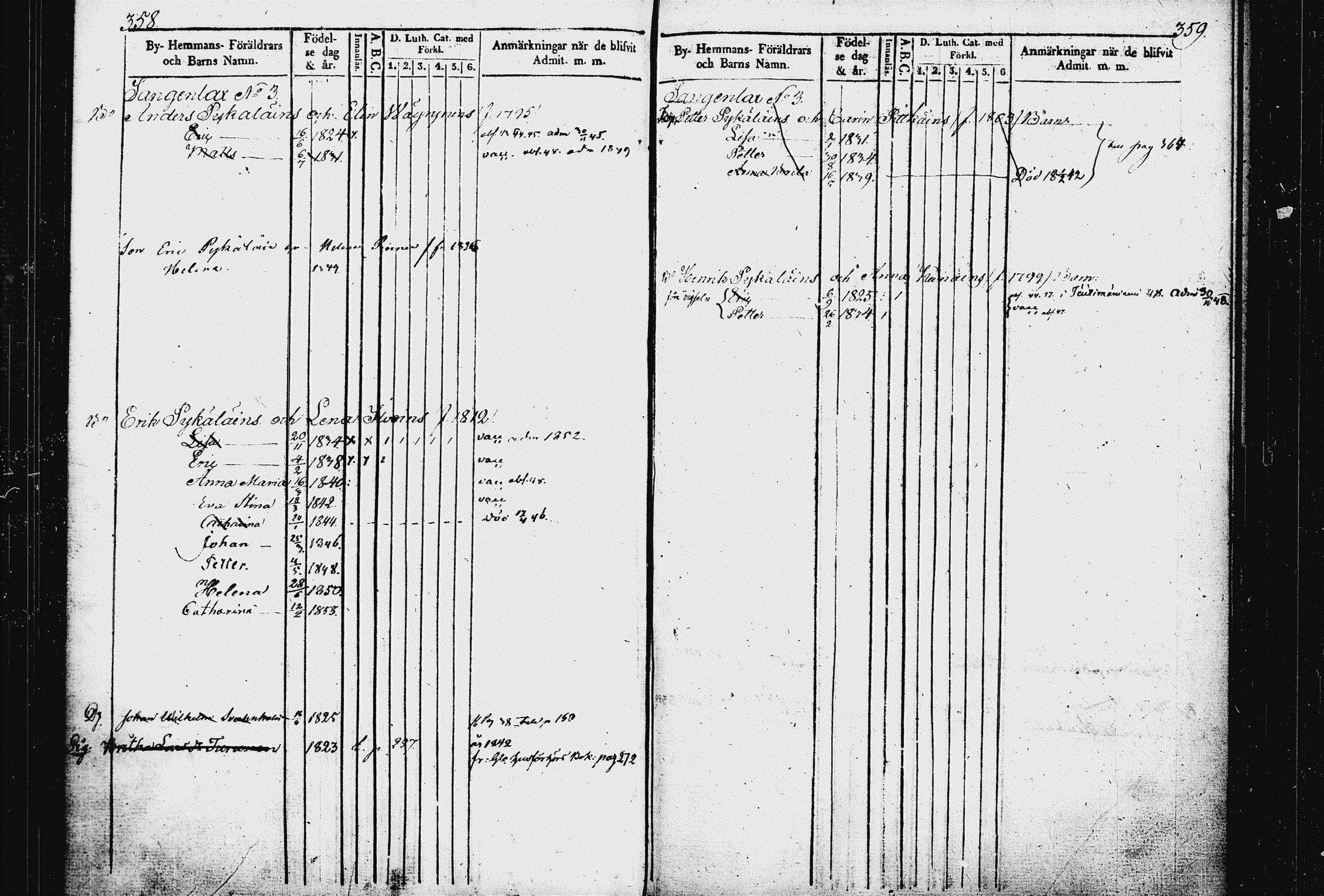 [ kuvat/186.jpg ]
